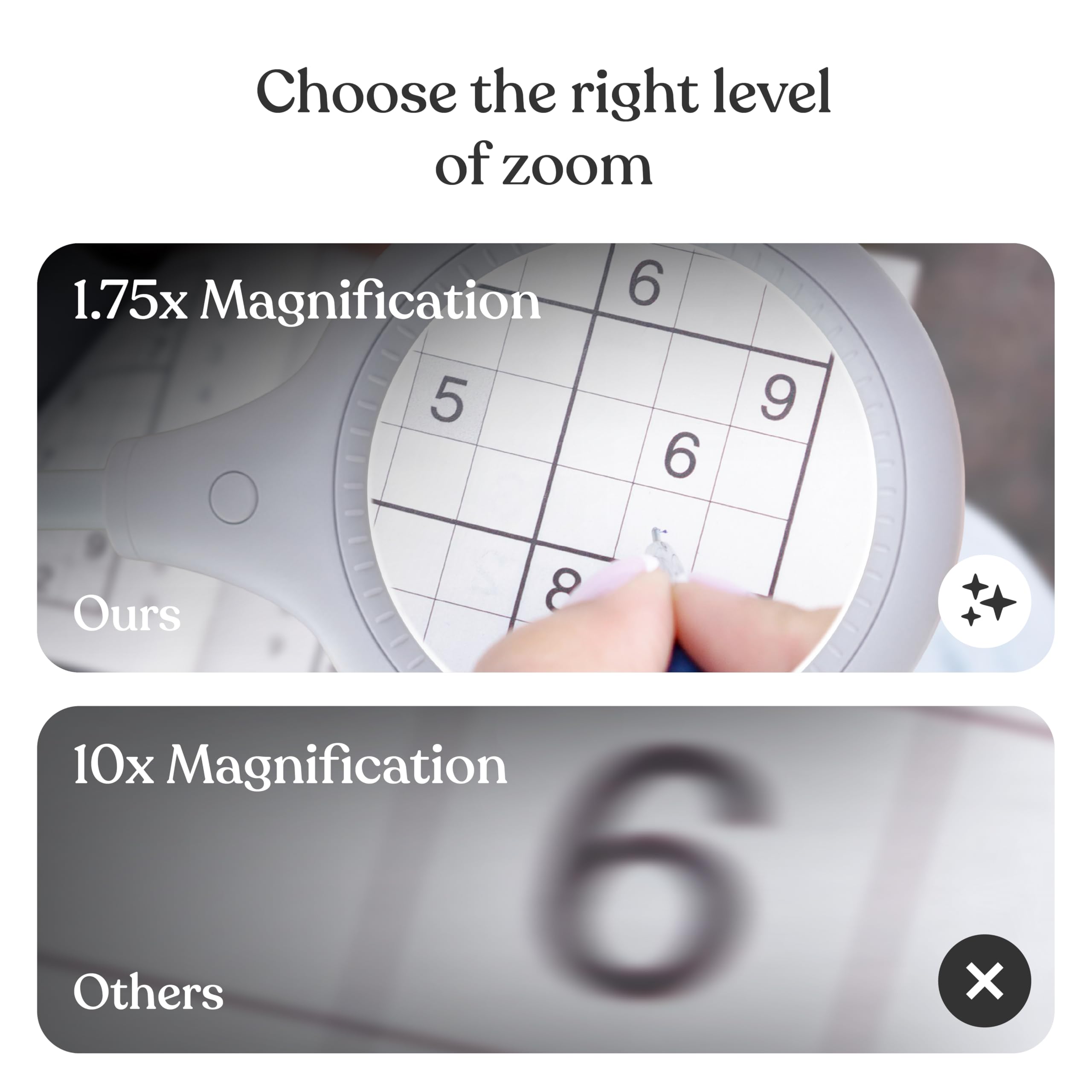 Brightech LightView Pro Flex 2-in-1 Magnifying Desk Lamp, 1.75x Magnifier, White, Model LTV2IN1-WH, Adjustable with Light for Crafts
