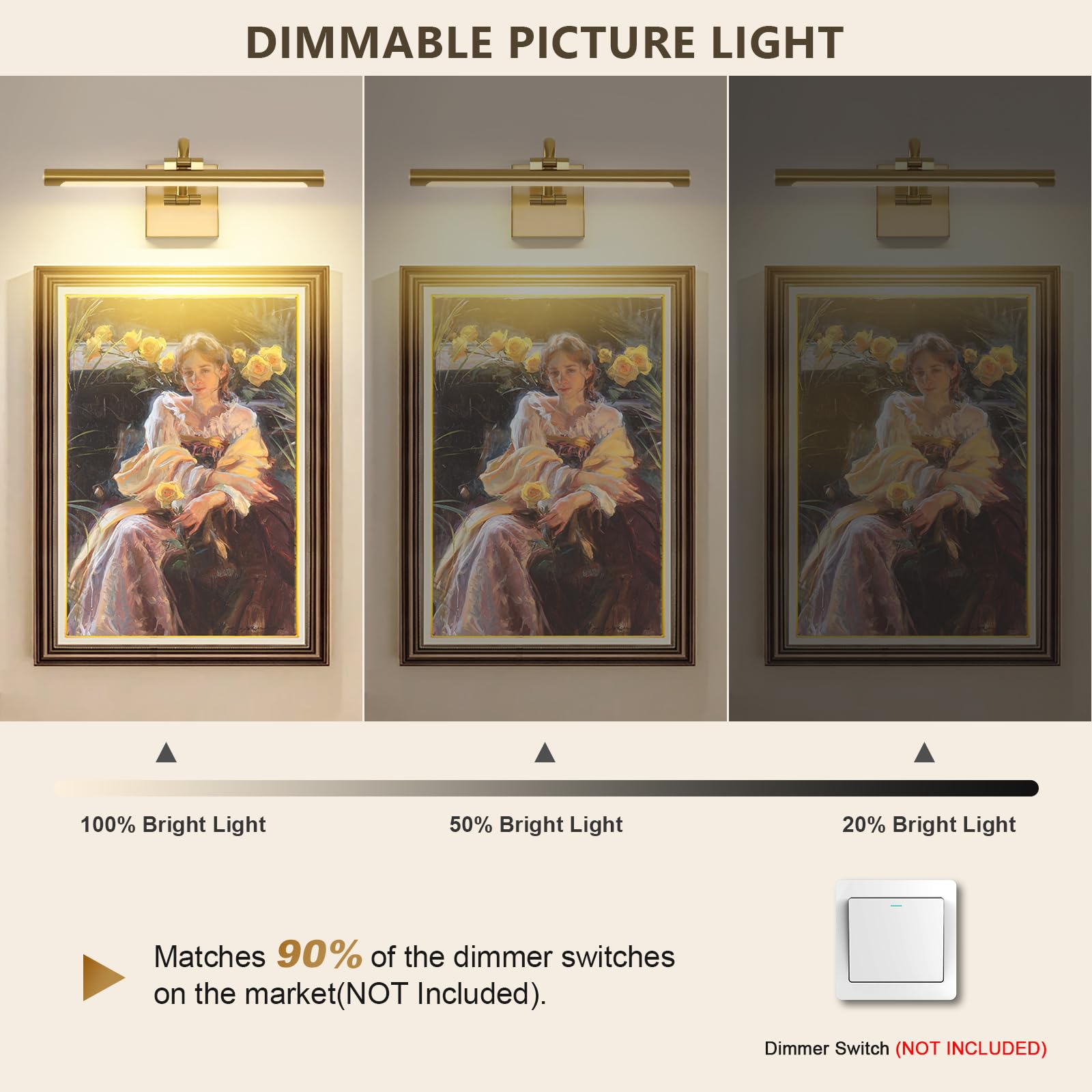 Desoop Brass Picture Lights For Wall Hard-Wired Led Picture Lighting Dimmable Art Light Gallery Lighting For Wall Portraits Artwork 15.75 Inch 7W Warm White