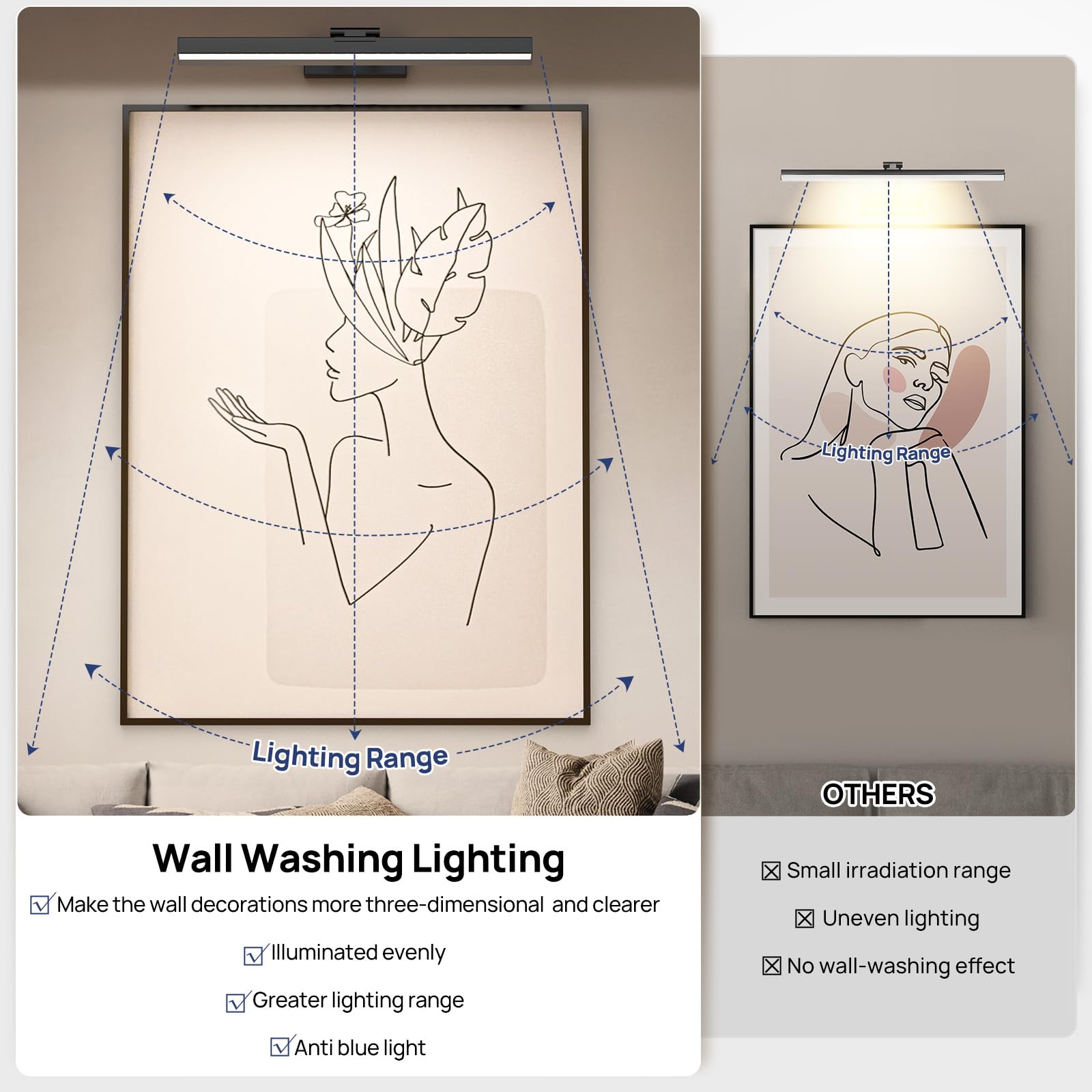 PESUTEN 16in Battery Operated Picture Light - Wireless Art Light with Remote Control, Dimmable, Black, Model PLB-1