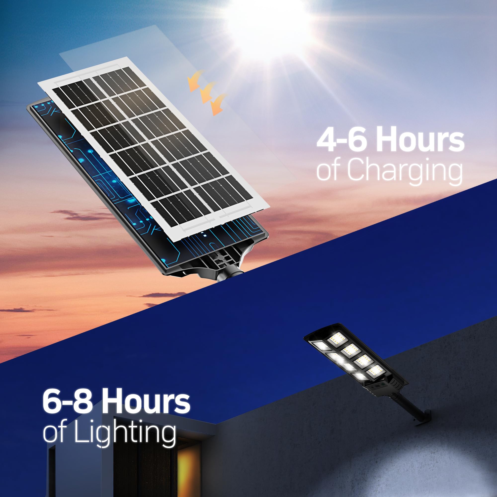 Rklamptech Outdoor Solar Lights, Dusk To Dawn Motion Sensor Waterproof Led Outside Flood Powered Street Lighting, Bright Wall Pa