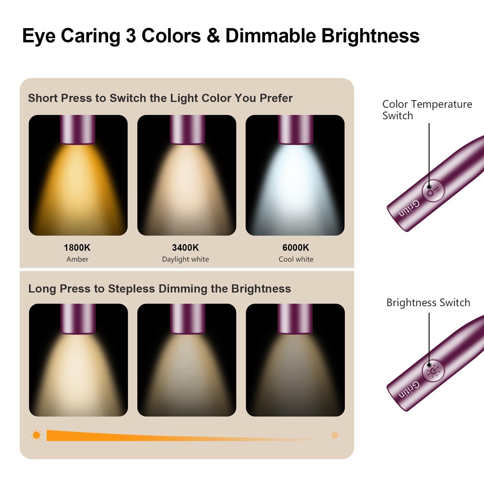 Gritin LED Neck Reading Light, Dimmable, 80+ Hrs Runtime, Compact, Night Violet, Model G1337