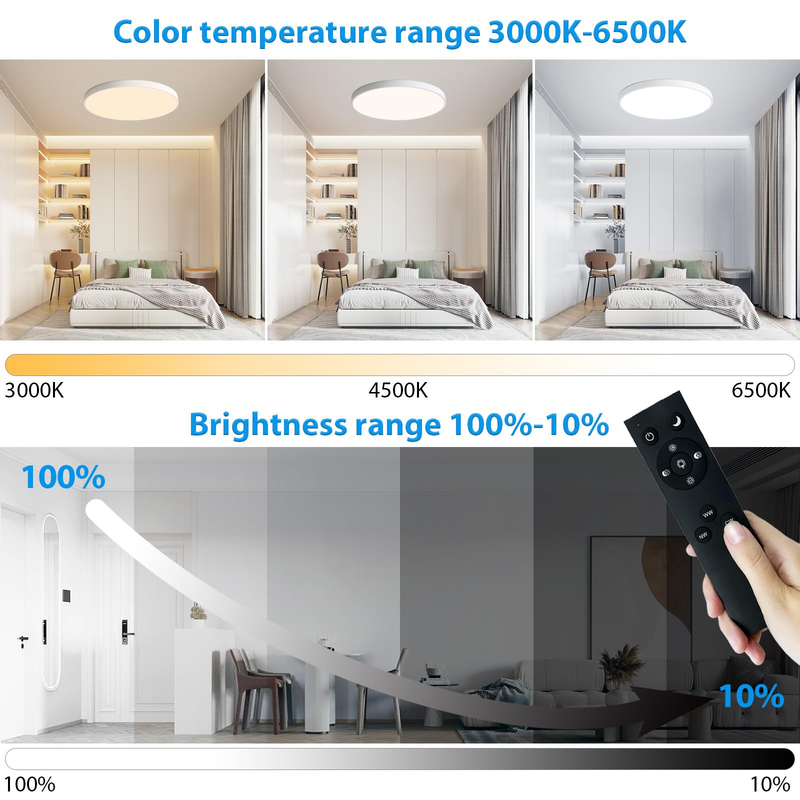 HOVENLA 24 Inch LED Flush Mount Ceiling Light, 48W Dimmable, 2800lm, Remote Control, White, Model LT0071-T01