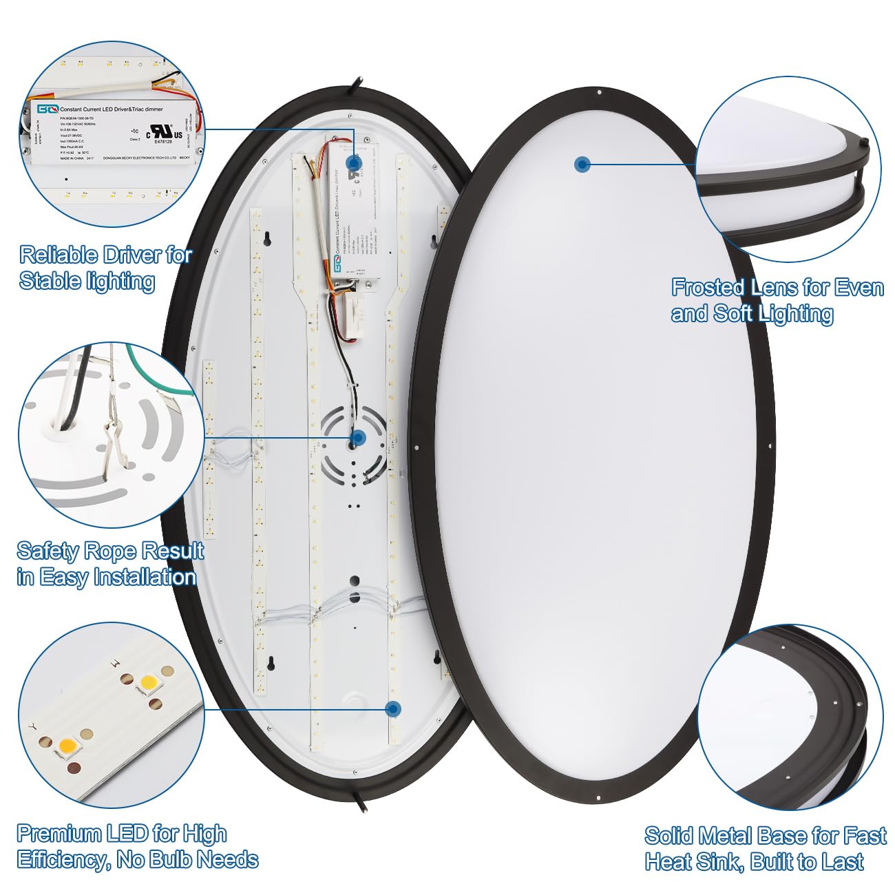 Dakason 32In Oval Led Flush Mount Ceiling Light For Kitchen, 50W Large Led Ceiling Light Fixture For Living Room, 3000K/4000K/50