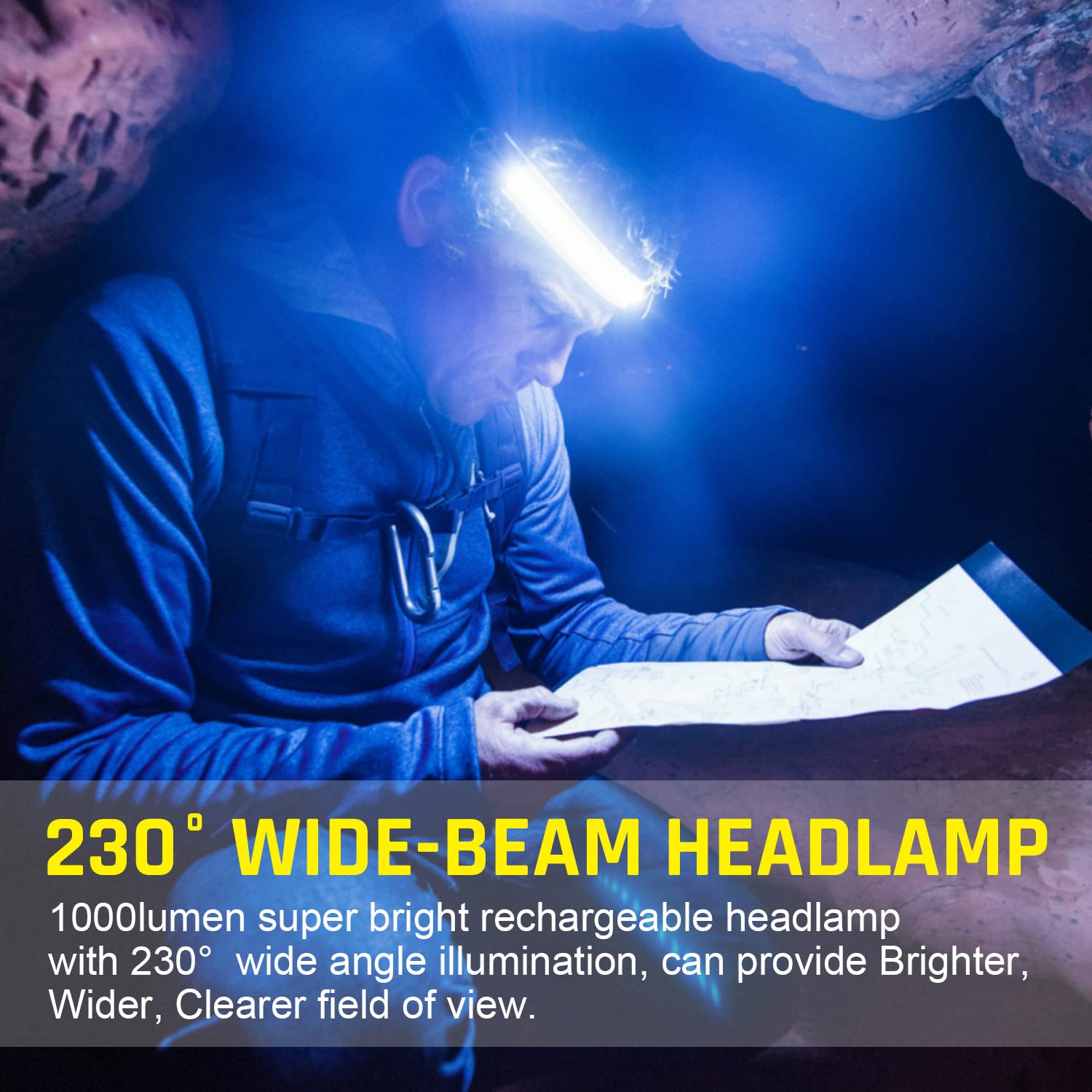 Led Headlamp Usb Rechargeable 1000Lumen 230 Wide-Beam Led Headlight With Red Taillight, Super Bright Headband Light, Waterproof