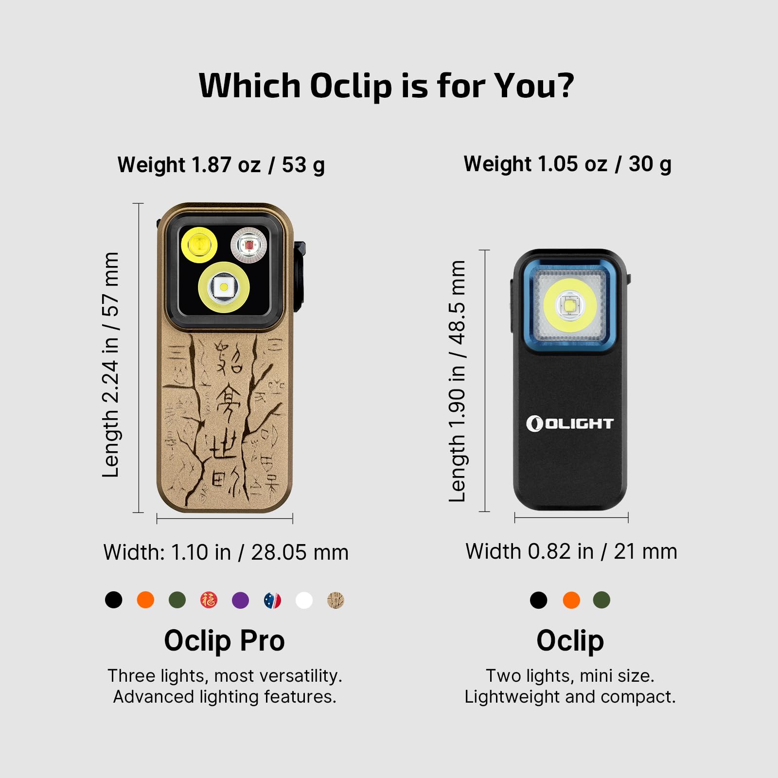 OLIGHT Oclip Pro Flashlight, Rechargeable 500 Lumens, Magnetic, Type-C Charging, Desert Tan