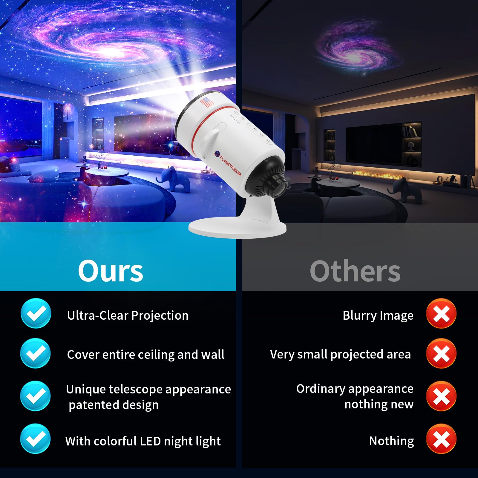 VanSmaGo Galaxy Projector - HD Star Projector with 7-Color Night Light, Standard Size, White, Model SKE-TKQ01