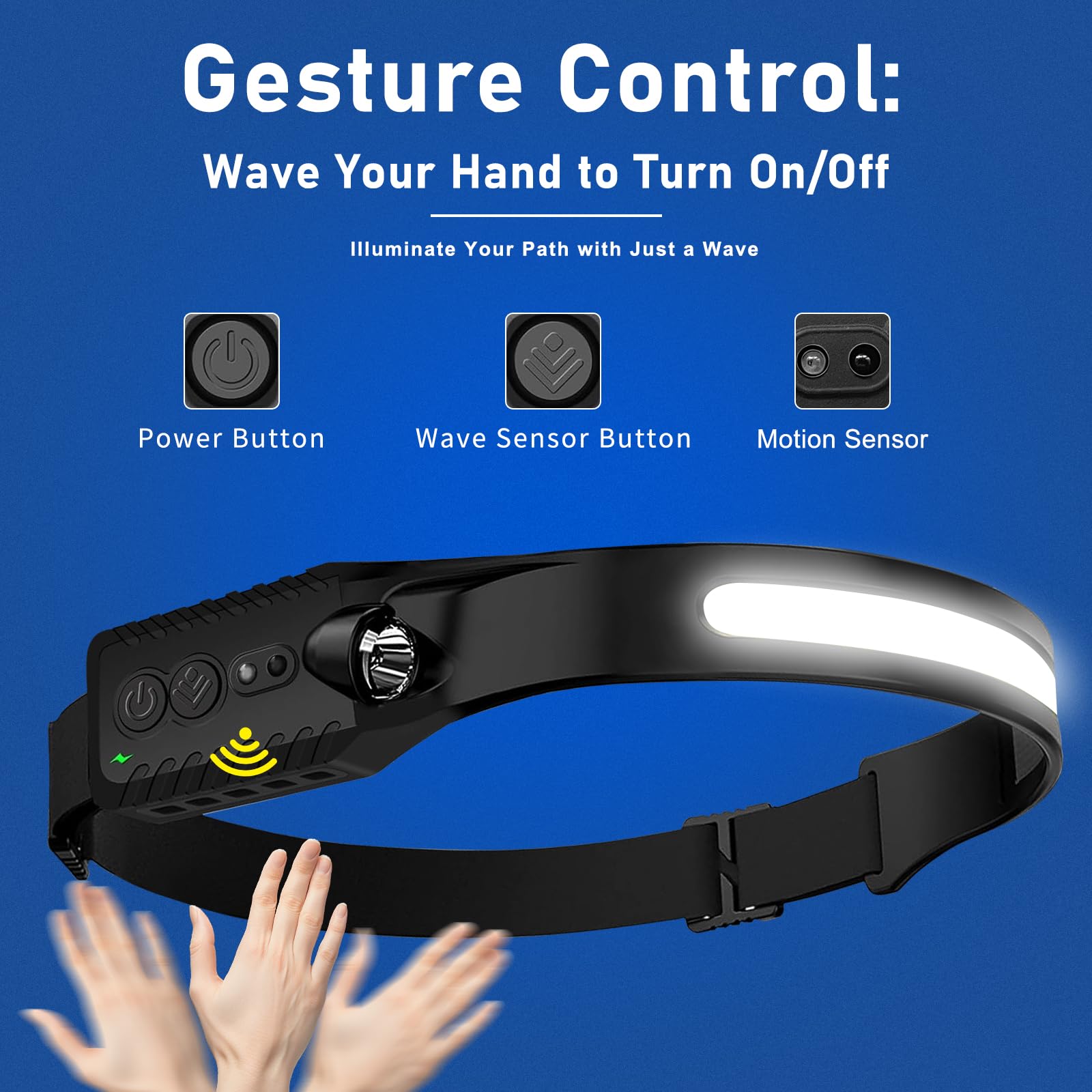 Nessciera 3-Pack Rechargeable LED Headlamps - 400 Lumen Waterproof Flashlight, 230° Wide Beam, 5 Modes for Running, Fishing, Hiking, Camping