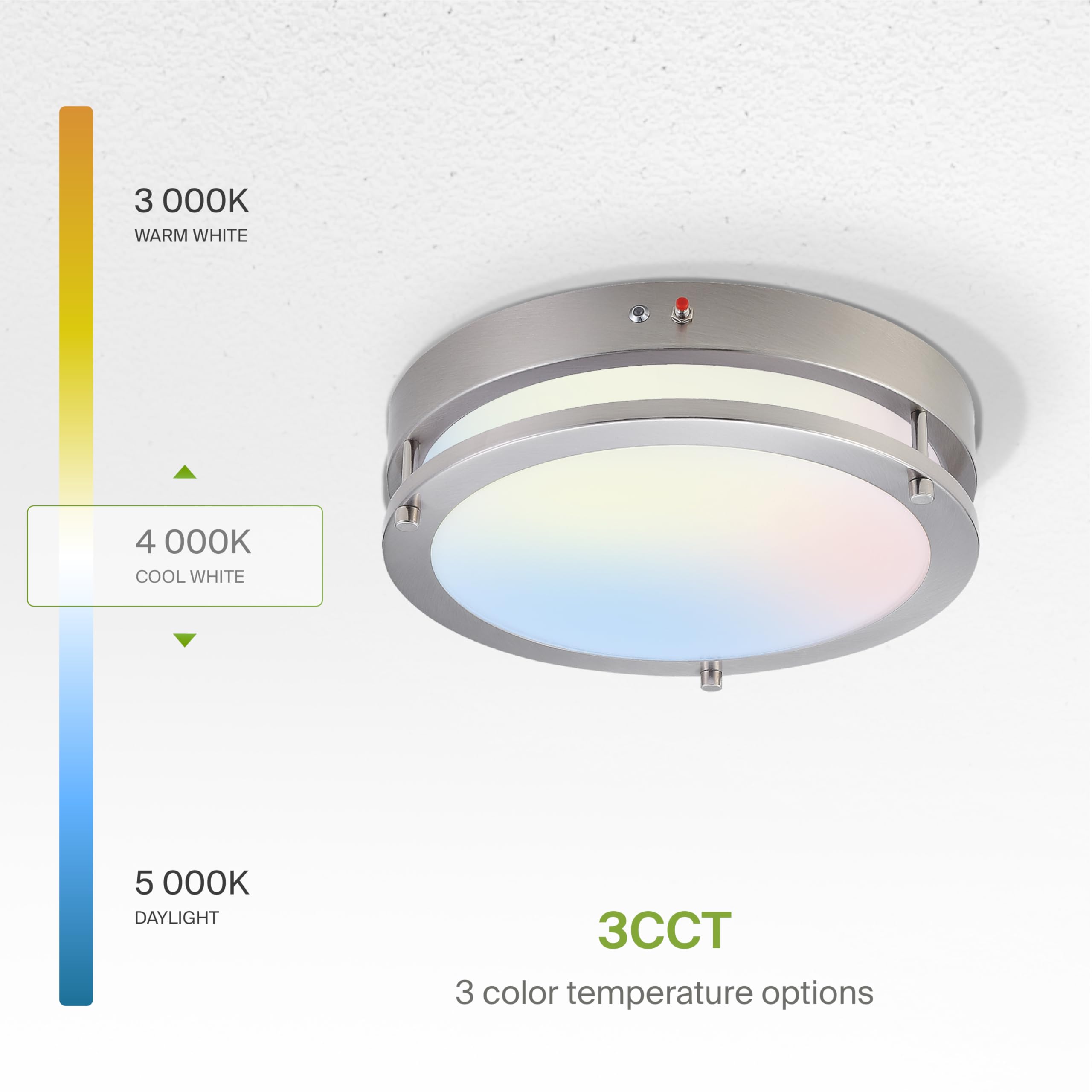 Asd Led 14 Inch Round Flush Mount Light Fixture | 21W 1860Lm 3000K-5000K 100-277V | 3Cct, Dimmable, Battery Backup, Etl Listed |