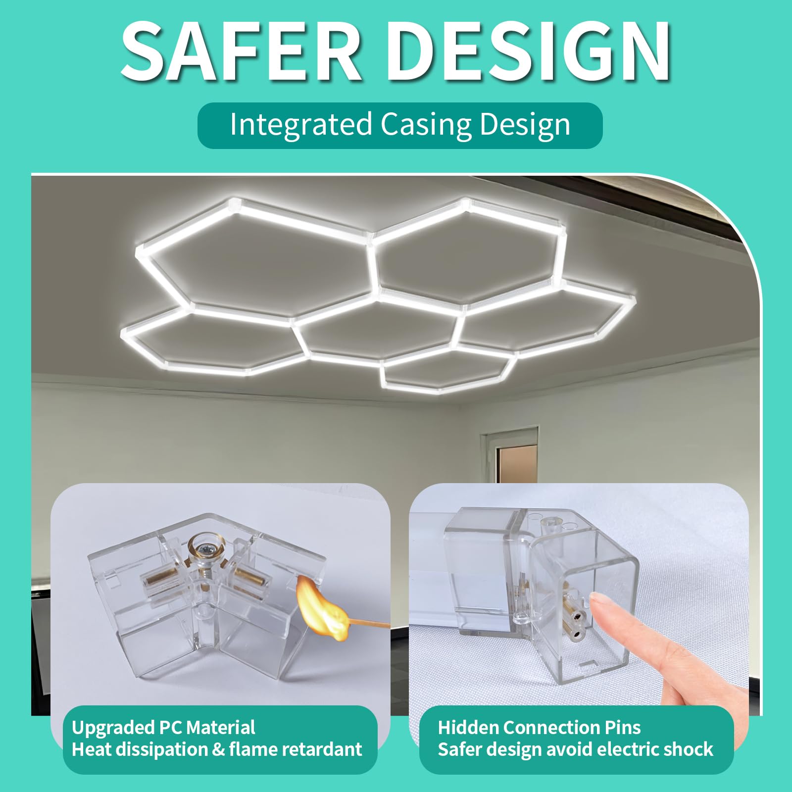 Faishilan Hexagon Lights: High Brightness 220W, 25,960 Lm, 6500K Hexagon Garage Lights, Hexagon Led Lights 6 Grid For Garage, Sh