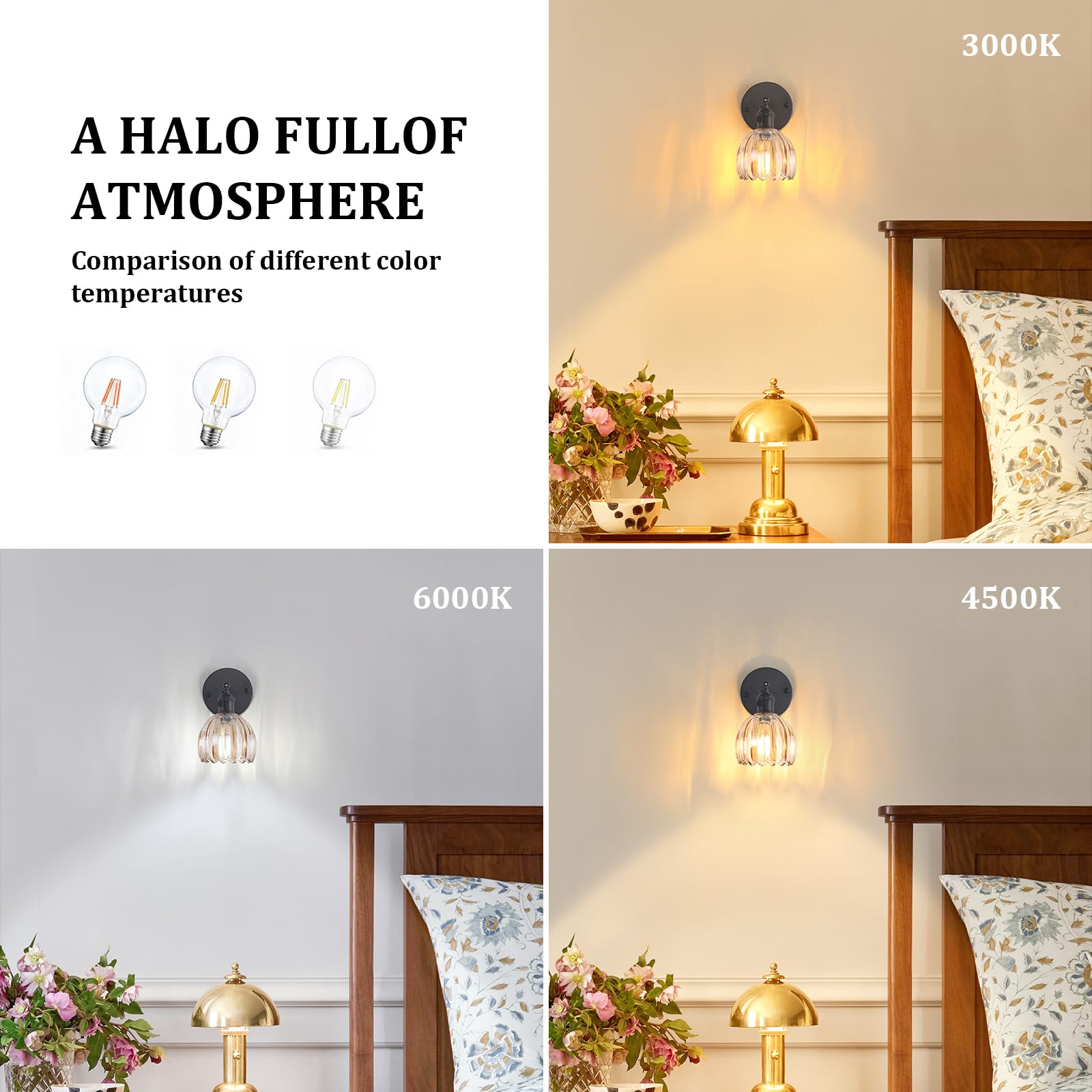Shenmoyl Vintage Wall Sconce, Amber Glass Lampshade, Hardwired, 1 Light, Black Base, Model 1-9412