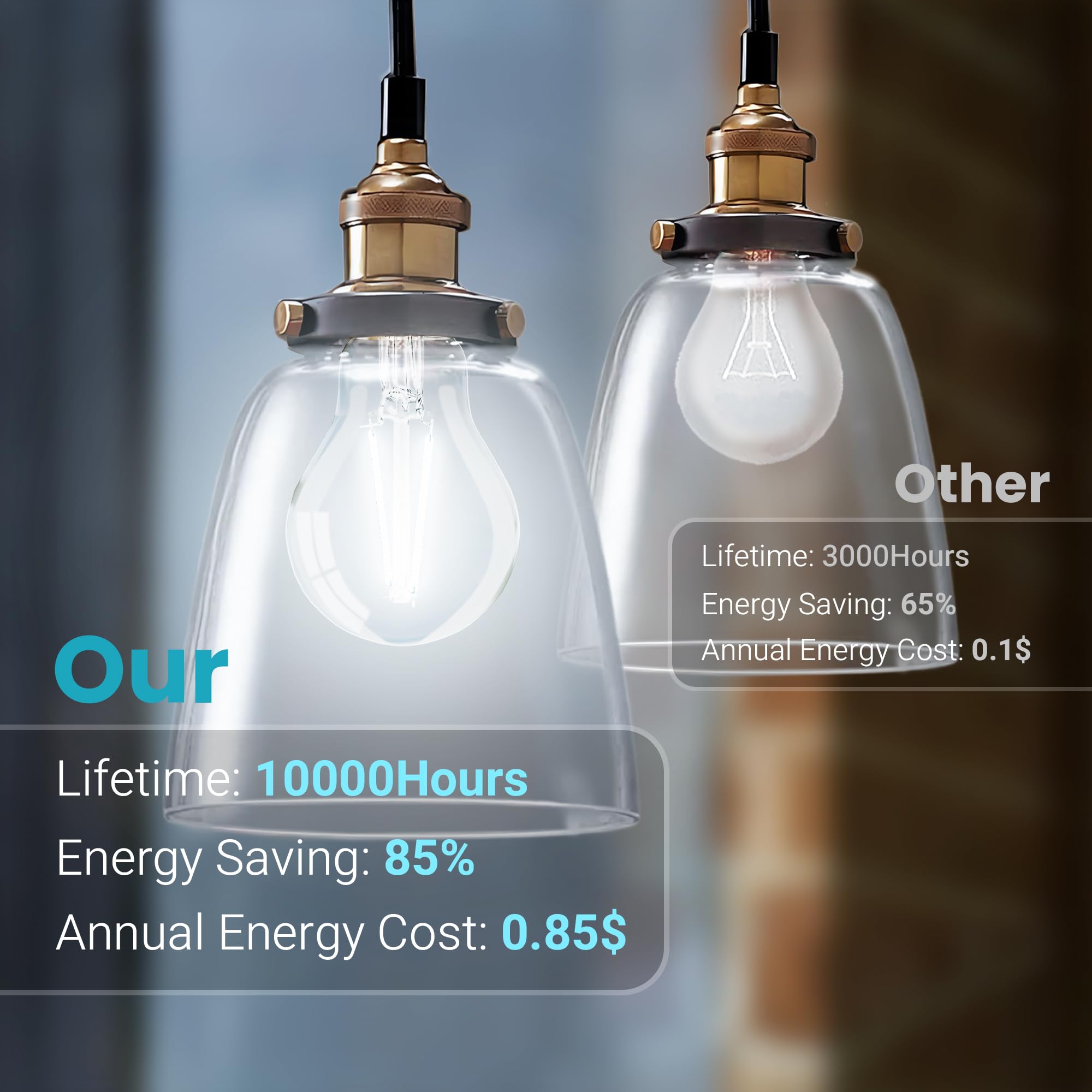Tjoy 12 Pack A19 Vintage Led Edison Bulbs, Non-Dimmable, 60W Equivalent, High Brightness 5000K Daylight White, 8W E26 Standard B