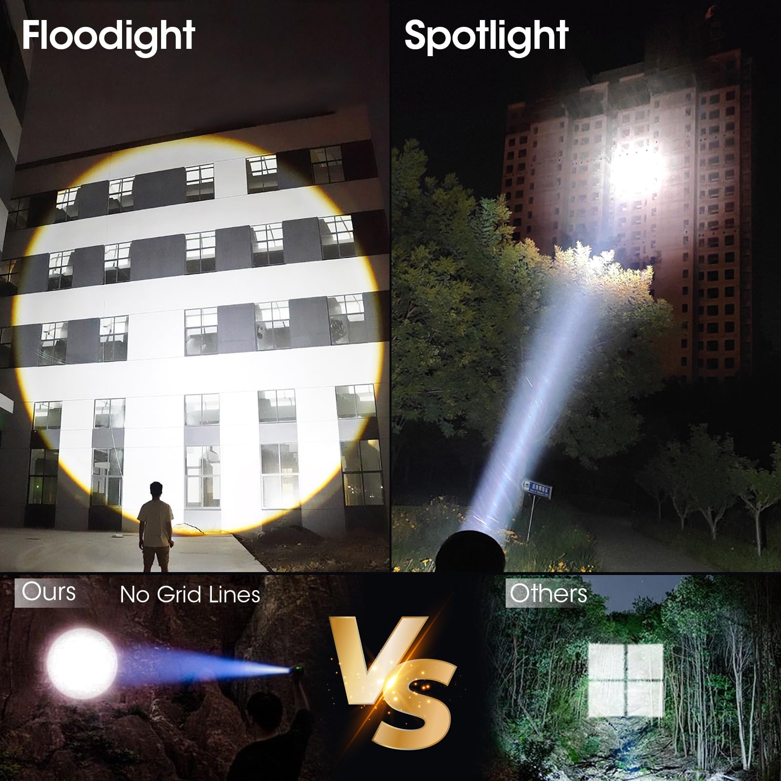 WSSBOND Small Flashlights 20000 High Lumens - LED Rechargeable Flashlight 1500 Meter Long Beam Magnetic Flashlight Zoomable Wate