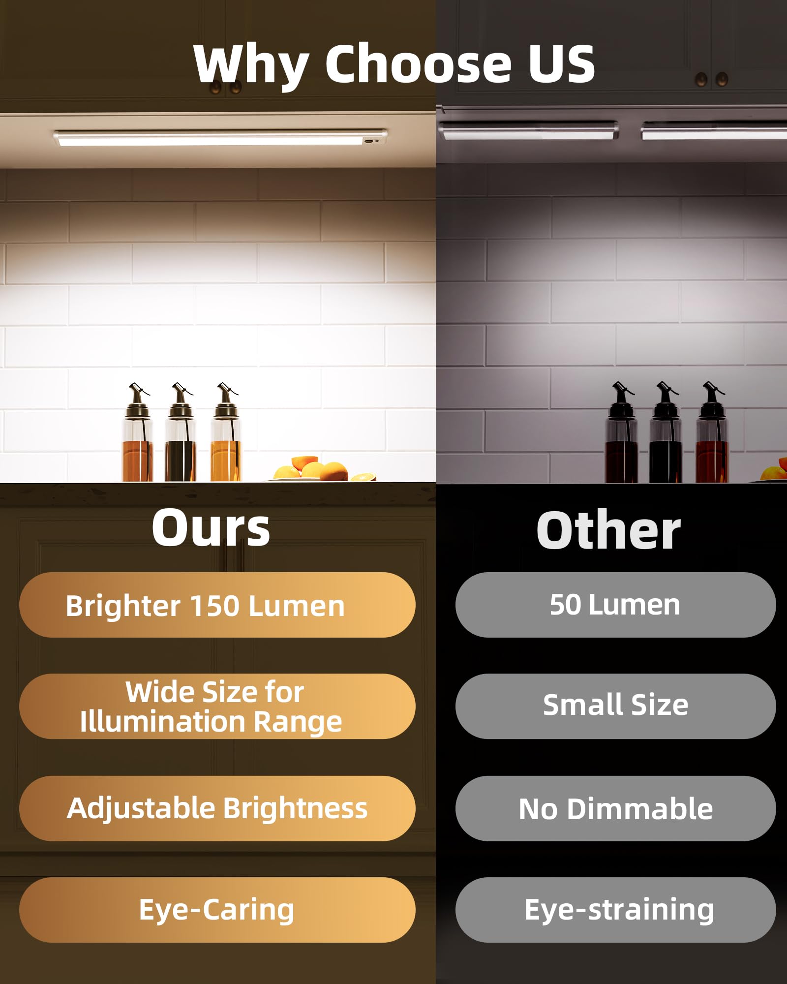 EZVALO Under Cabinet Lights, 14.5in Dimmable Motion Sensor, 4Pack Warm White, Aluminum, Model EZVALO-UCL-4P-14.5-WW