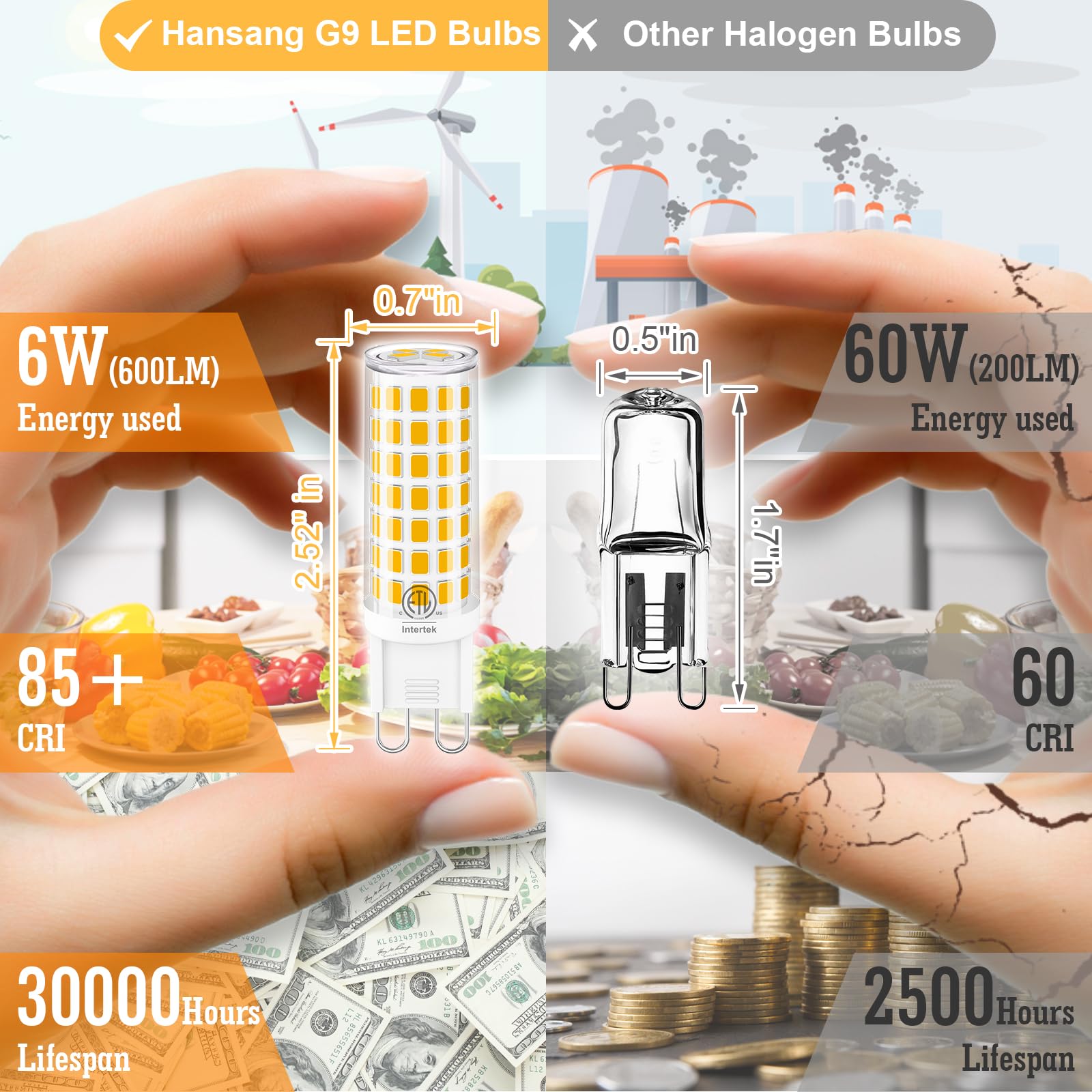 Hansang 10 Pack G9 Led Bulb 3000K Warm White, T4 G9 Ceramic Bi-Pin Base Light Bulbs, G9 Light Bulb Equivalent To 60W Halogen, 60