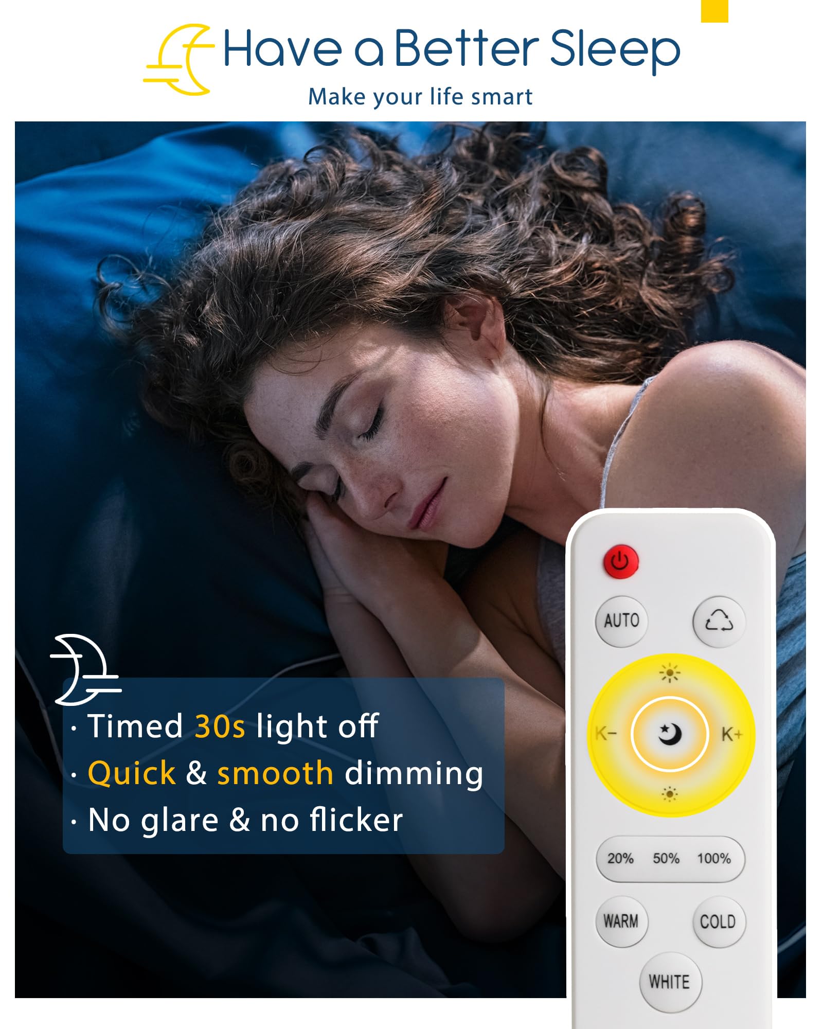 Kudos Ceiling Light Fixture,16-Inch Dimmable Led Flush Mount Ceiling Light With Remote Control, 24W/1300Lm Ceiling Lamp For Living Room, Kitchen,3000K-6000K Adjustable,Kdcl02-Wt-Rm