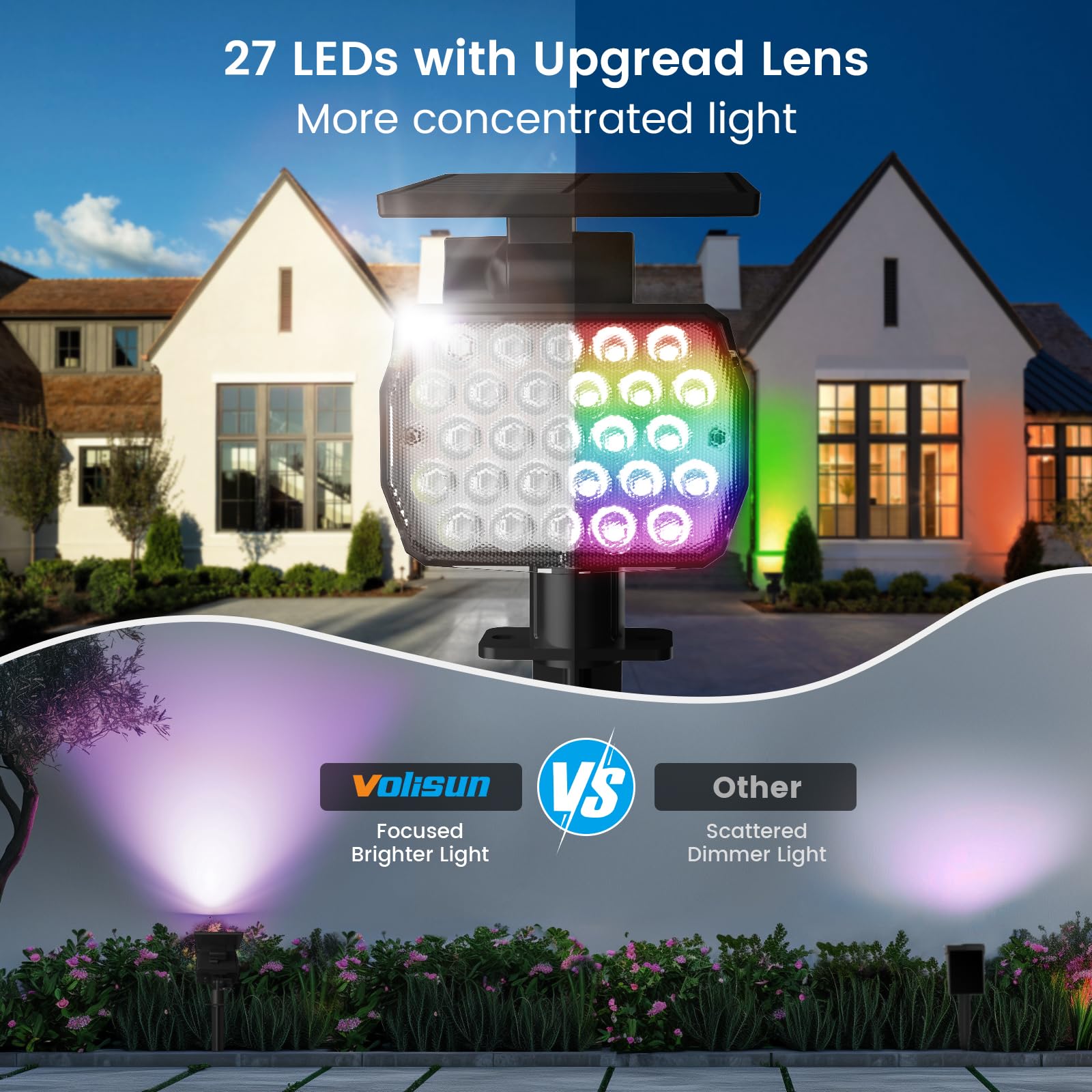 Volisun Solar Spot Lights Outdoor Waterproof Ip67, 27 Led With 6 Colors Changing Solar Lights Outdoor Spotlights Auto On/Off Sol