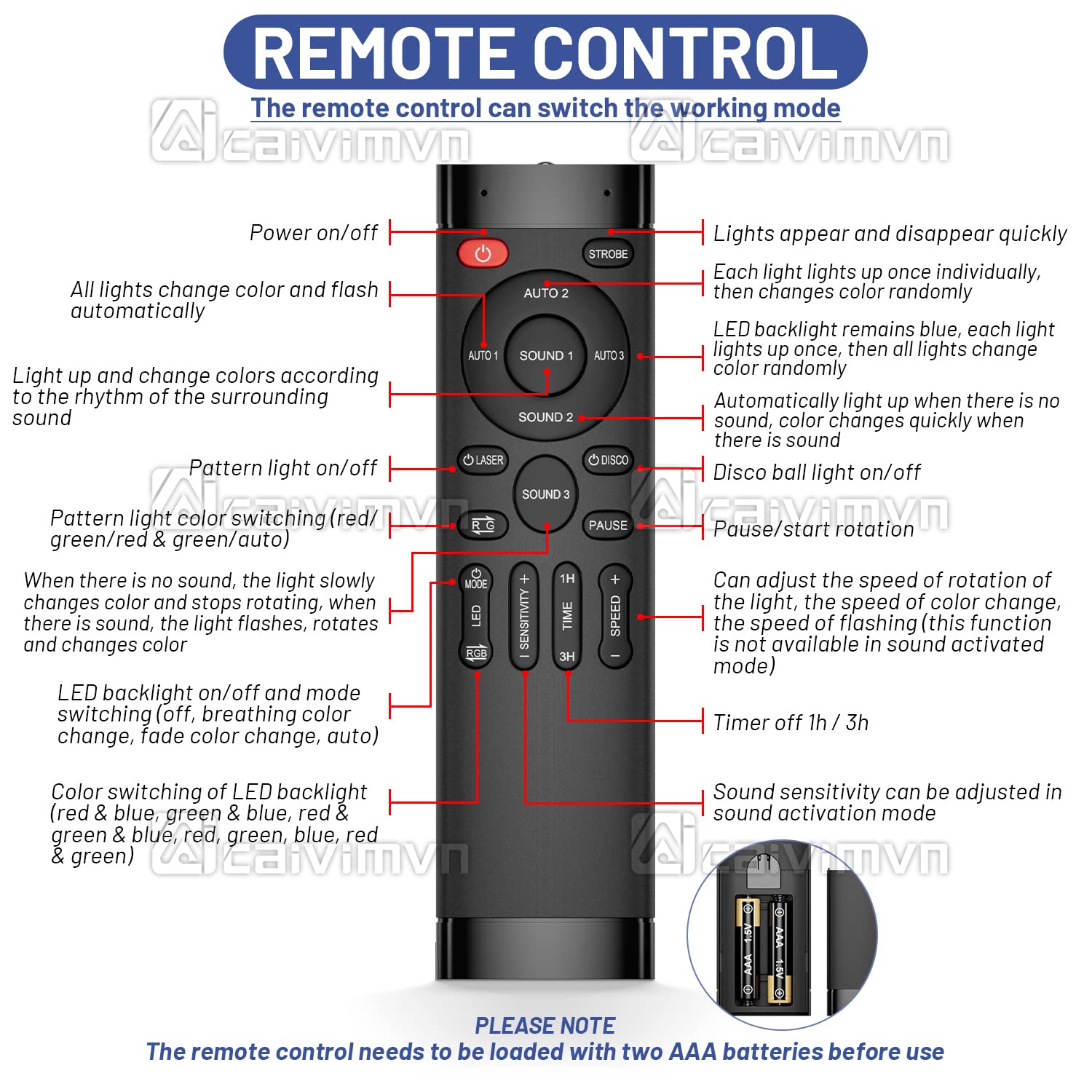 Party Lights, Disco Light Dj Disco Ball Led Sound Activated Stage Lights With Remote Control For Parties Bar Club Pub Christmas