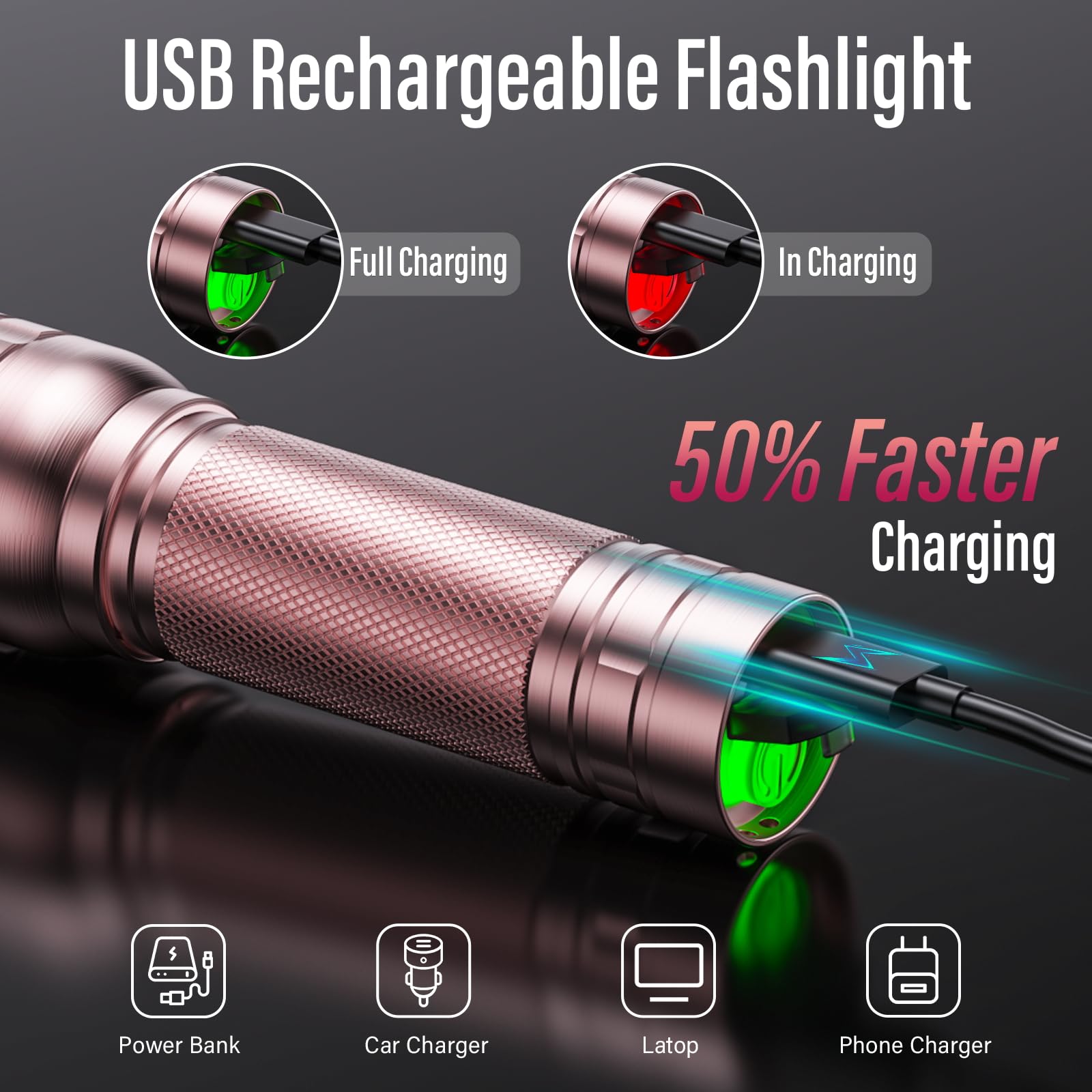 Rechargeable Flashlights High Lumens, G1000 Super Bright Flash Light 2 Pack, Small Zoomable Led Flashlight With 3 Lighting Modes