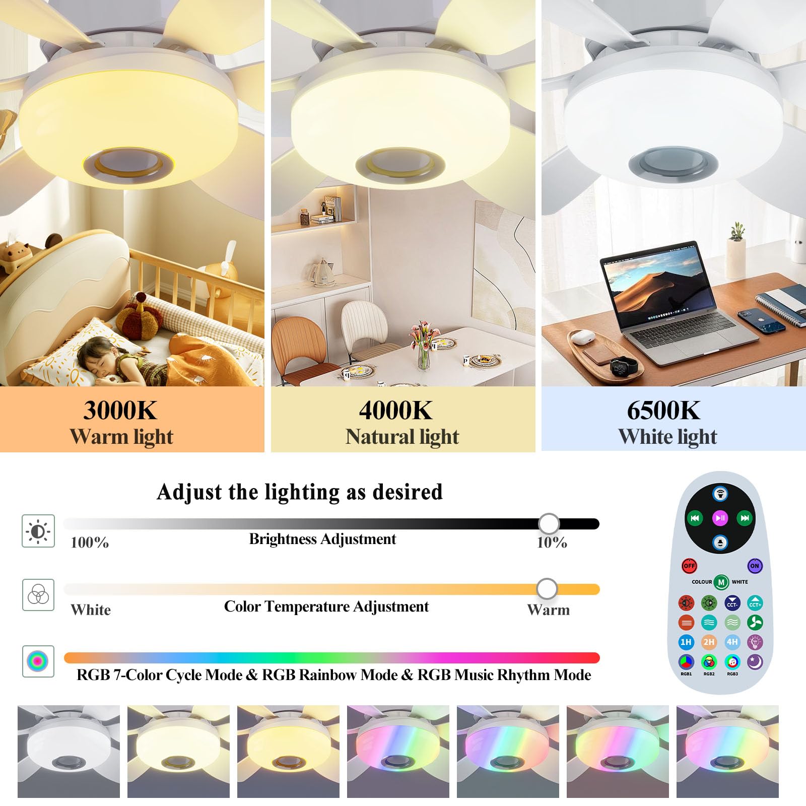 Flarouch 4 in 1 Socket Fan Light with Remote, Dimmable LED, Bluetooth Speaker, Small, White, Model LEC020R-W