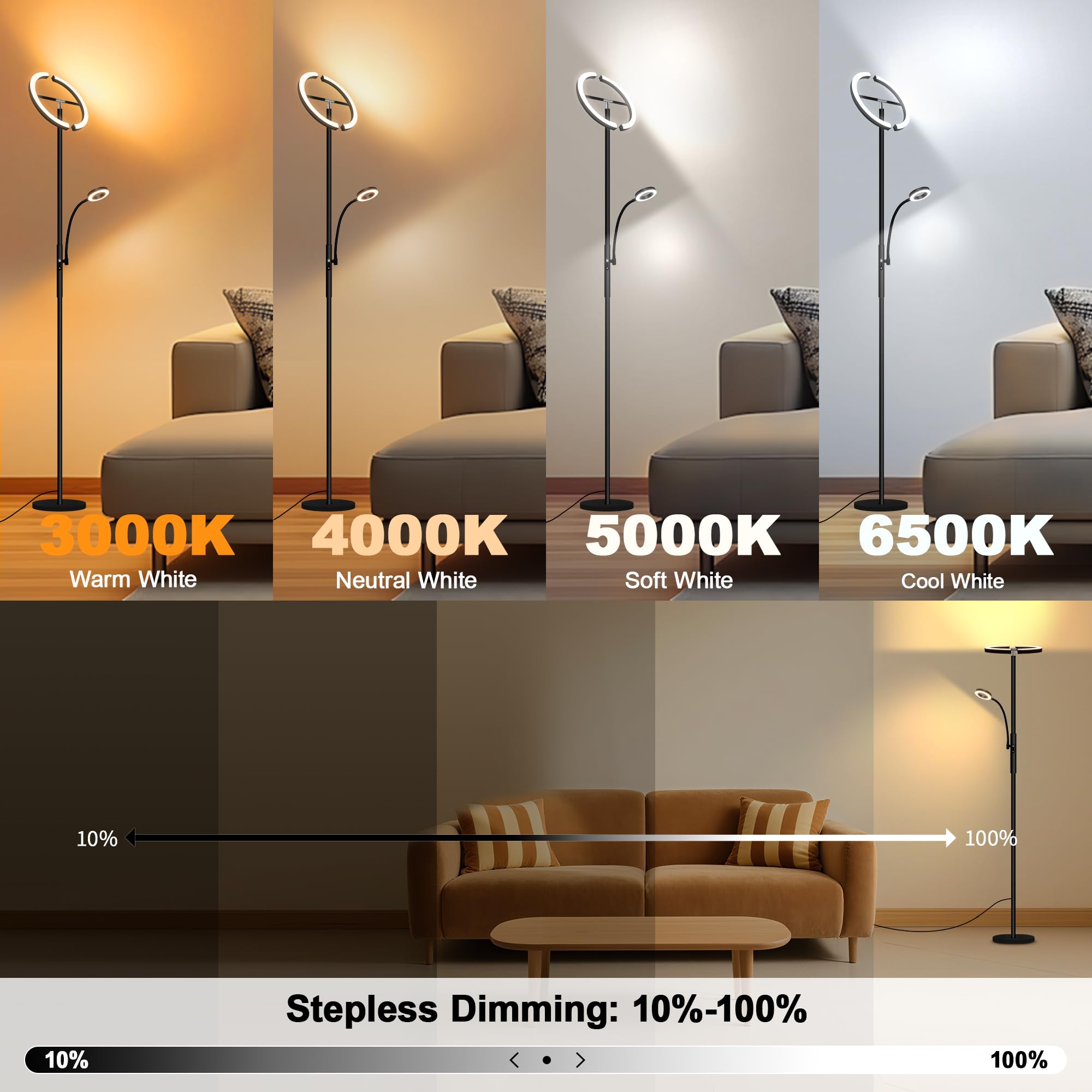 Laiebri Floor Lamps for Living Room, Upgraded 2-in-1 Dimmable Standing Lamp 3000-6500K, 29W Rotatable Floor Reading Light, Remot