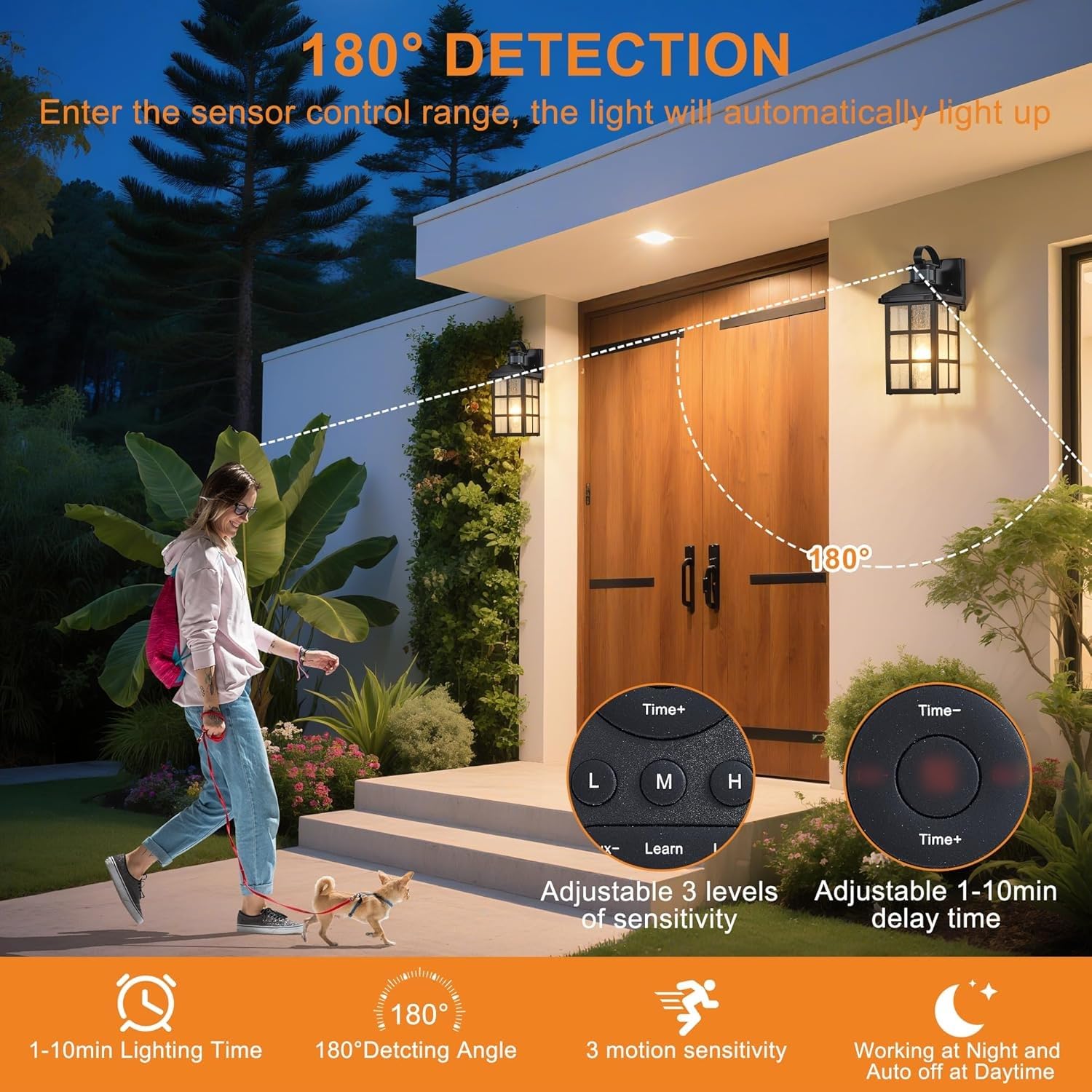 YJXGDIL Motion Sensor Outdoor Wall Lights, Weatherproof, Black, Remote Control, 4 Lighting Modes, 1 Pack, Model H2012-1B-RW