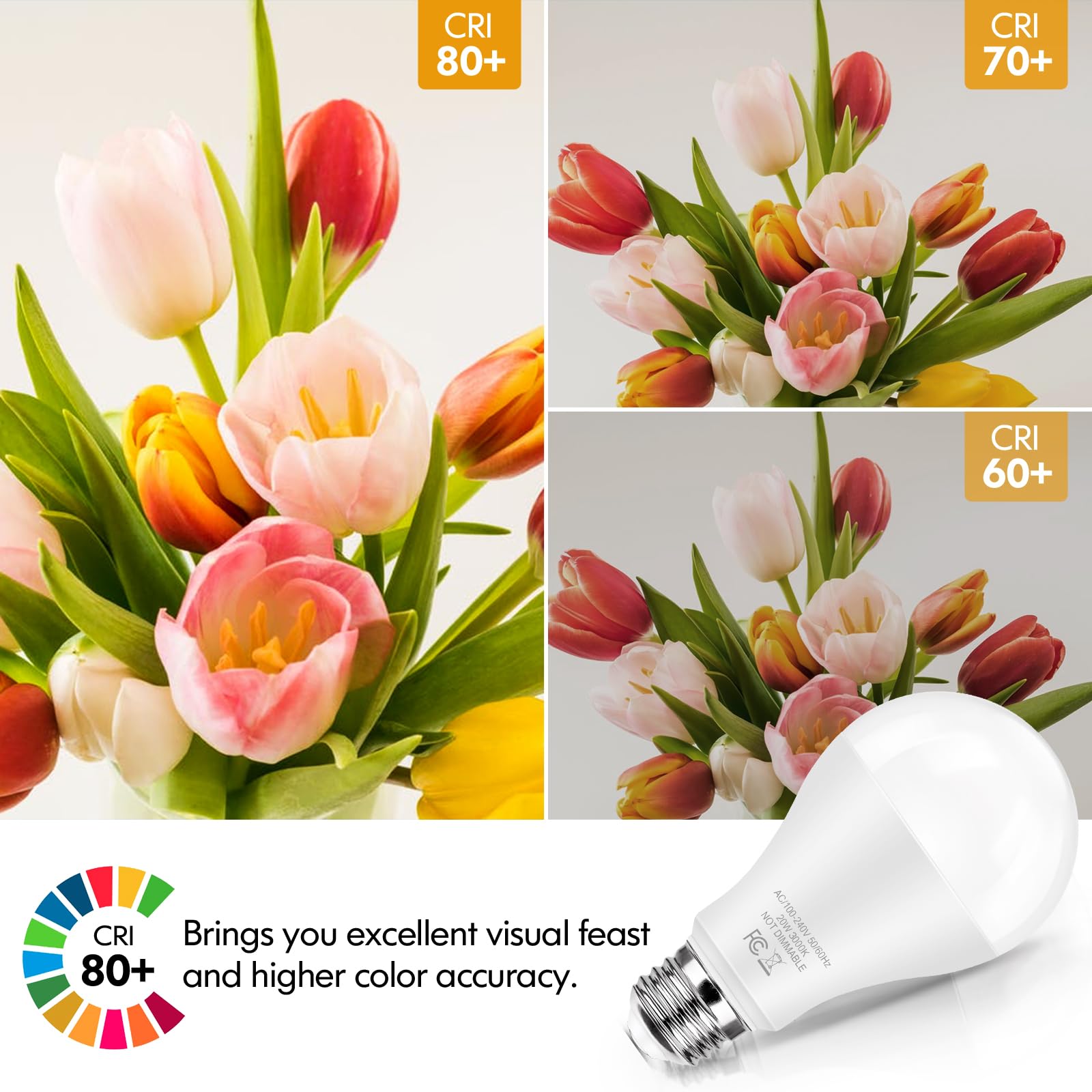 Tobusa A21 150 Watt Equivalent Led Light Bulbs, 2200 Lumens Super Bright Light Bulbs, 20W Led Bulbs E26 Base, 3000K Soft White,