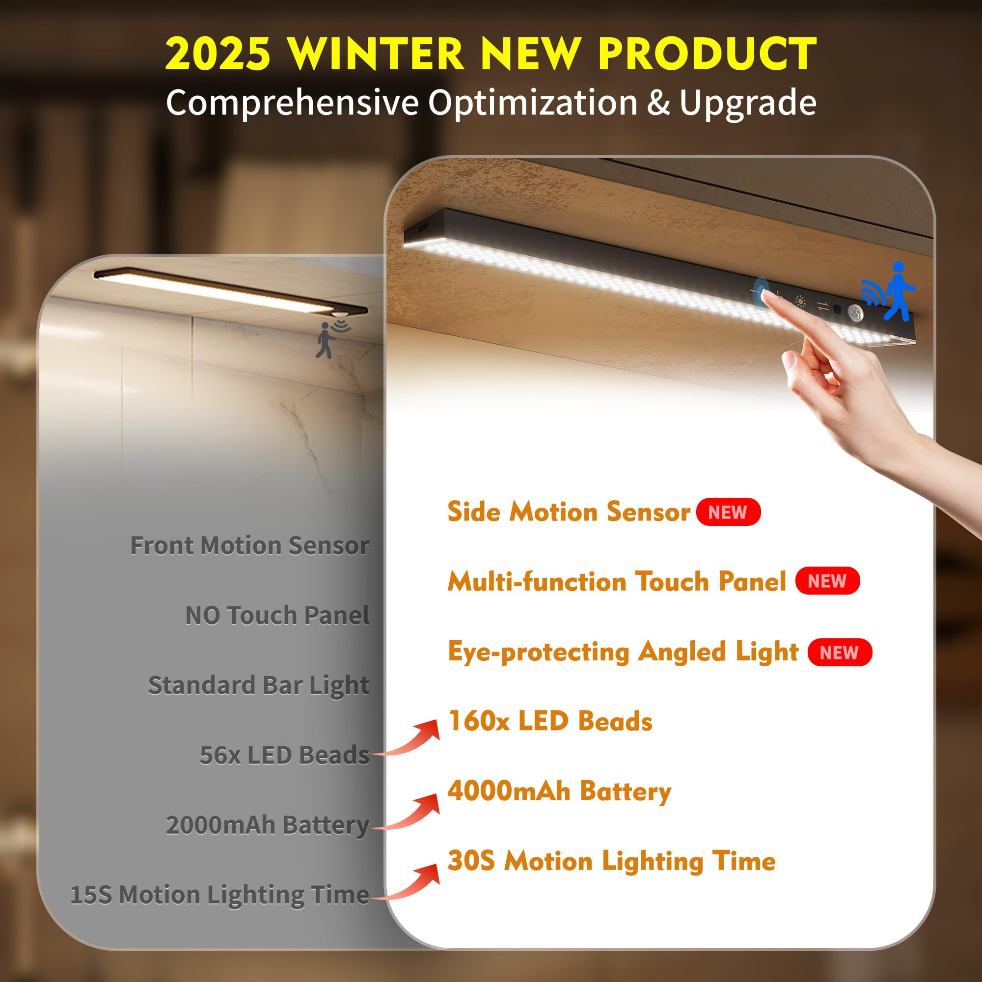 160Leds Touch-Control Under Cabinet Lighting W/4000Mah Battery  Cordless Motion Sensor Under Counter Lights For Kitchen  Magnetic Rechargeable Closet Lights - 3Pack/Black  2025 Fall