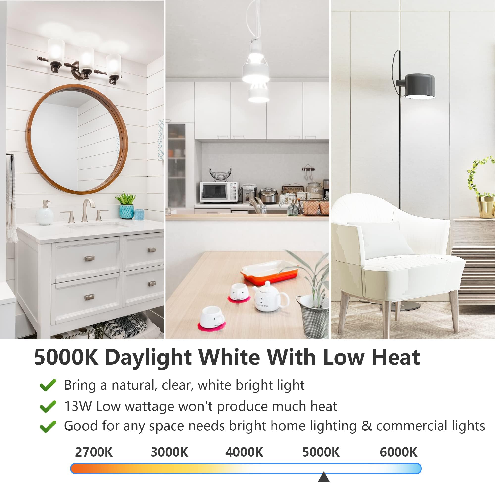 MAXvolador A19 LED Light Bulbs, 1500LM, 100-125W Equivalent, 5000K Daylight White, 13W, E26 Base, Non-Dimm