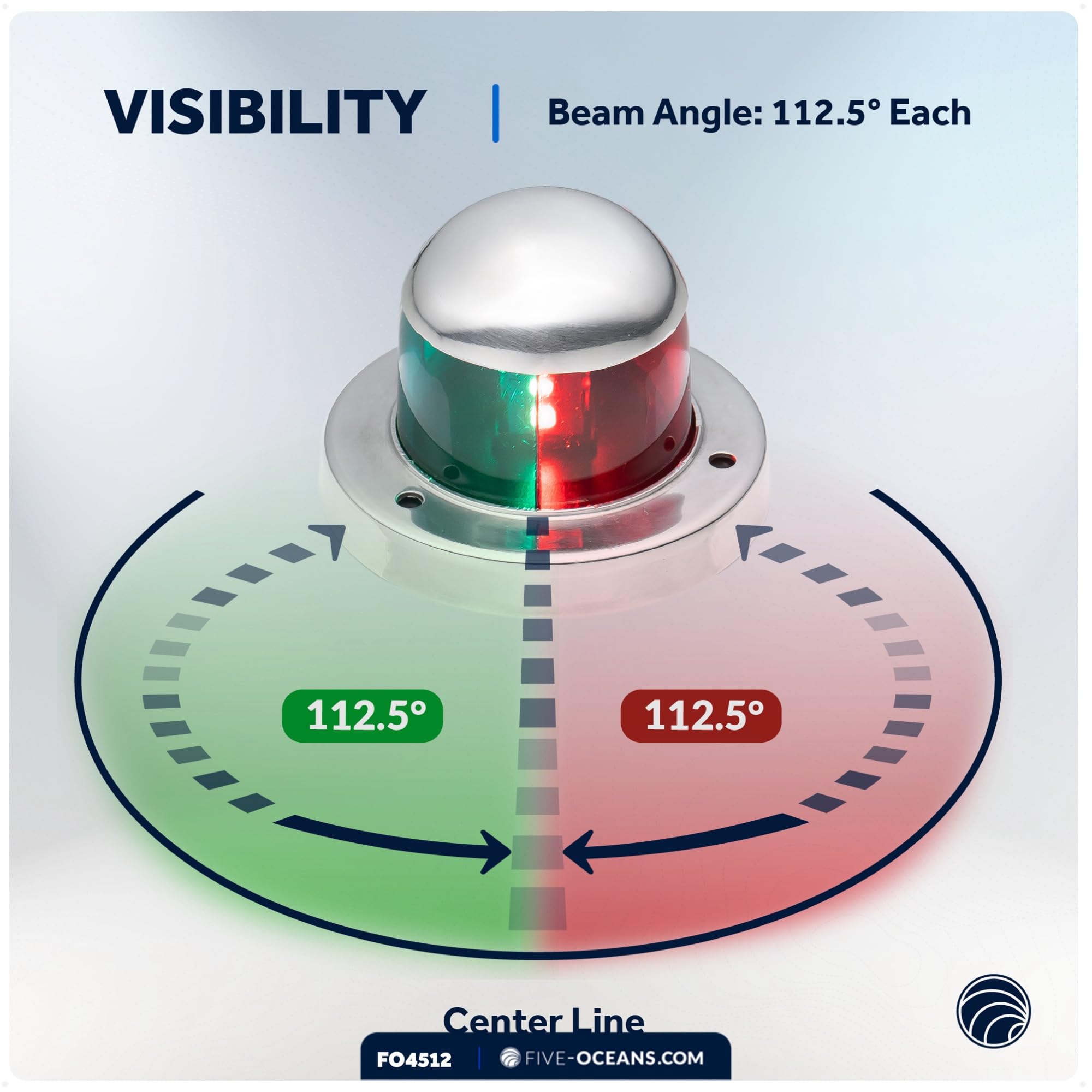Five Oceans LED Bow Bi-Color Boat Navigation Light, 12V, Stainless Steel, USCG Certified, for Pontoon and Fishing Boats