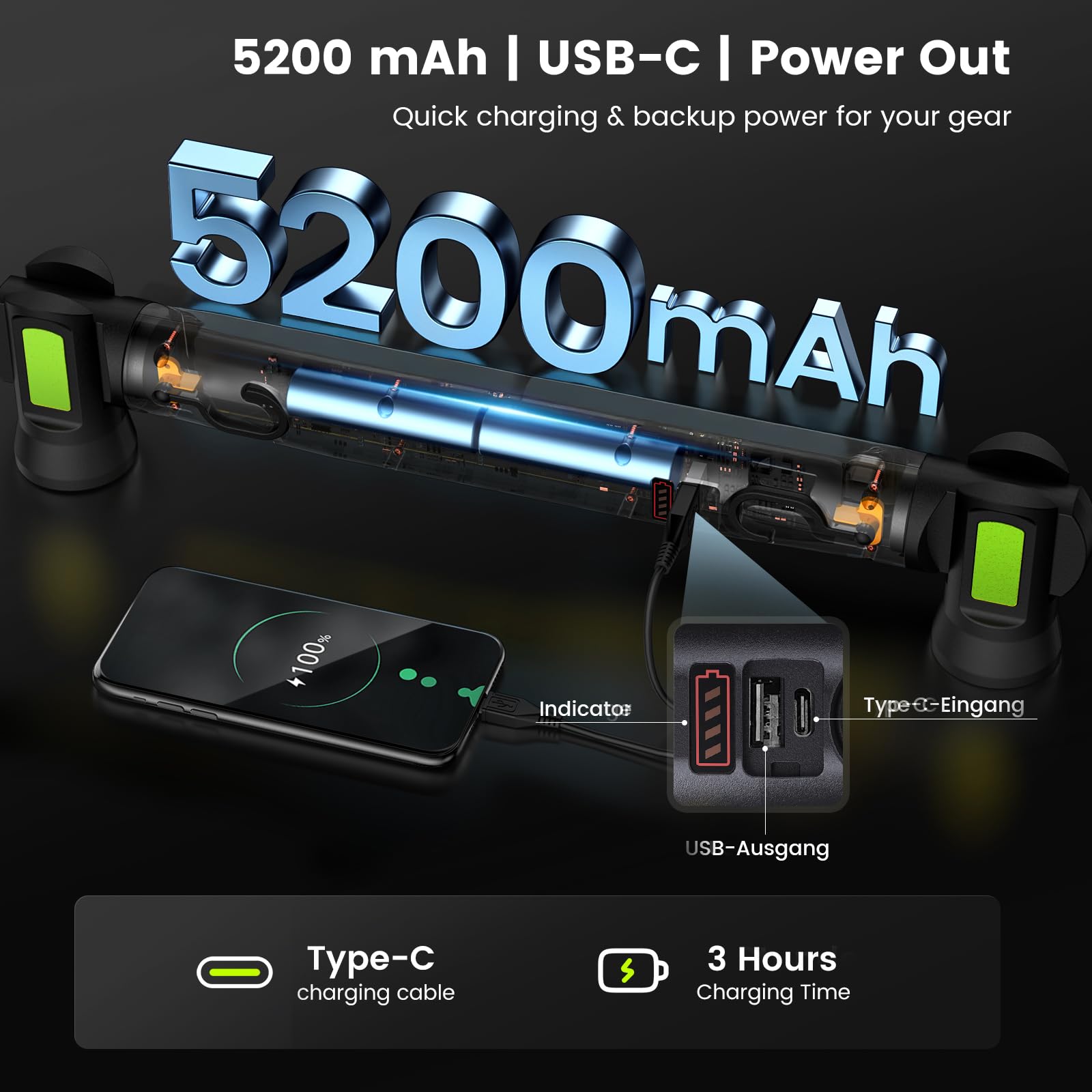 etoolab Work Light 3000LM Cordless Under Hood Light Bar, 3-Mode, USB-C Fast-Charge, Magnetic Hook, Black, Model L3 Lite