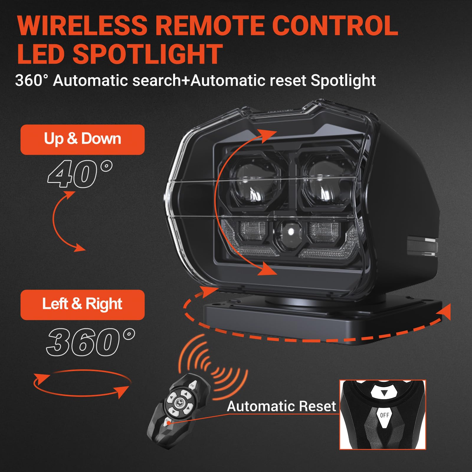 SUPAREE Remote Control LED Spotlight 60W 5000LM, Black, Aluminum, Model SP-CL919-R1, 360° Rotation, Wireless Magnetic Light for Boats and Trucks