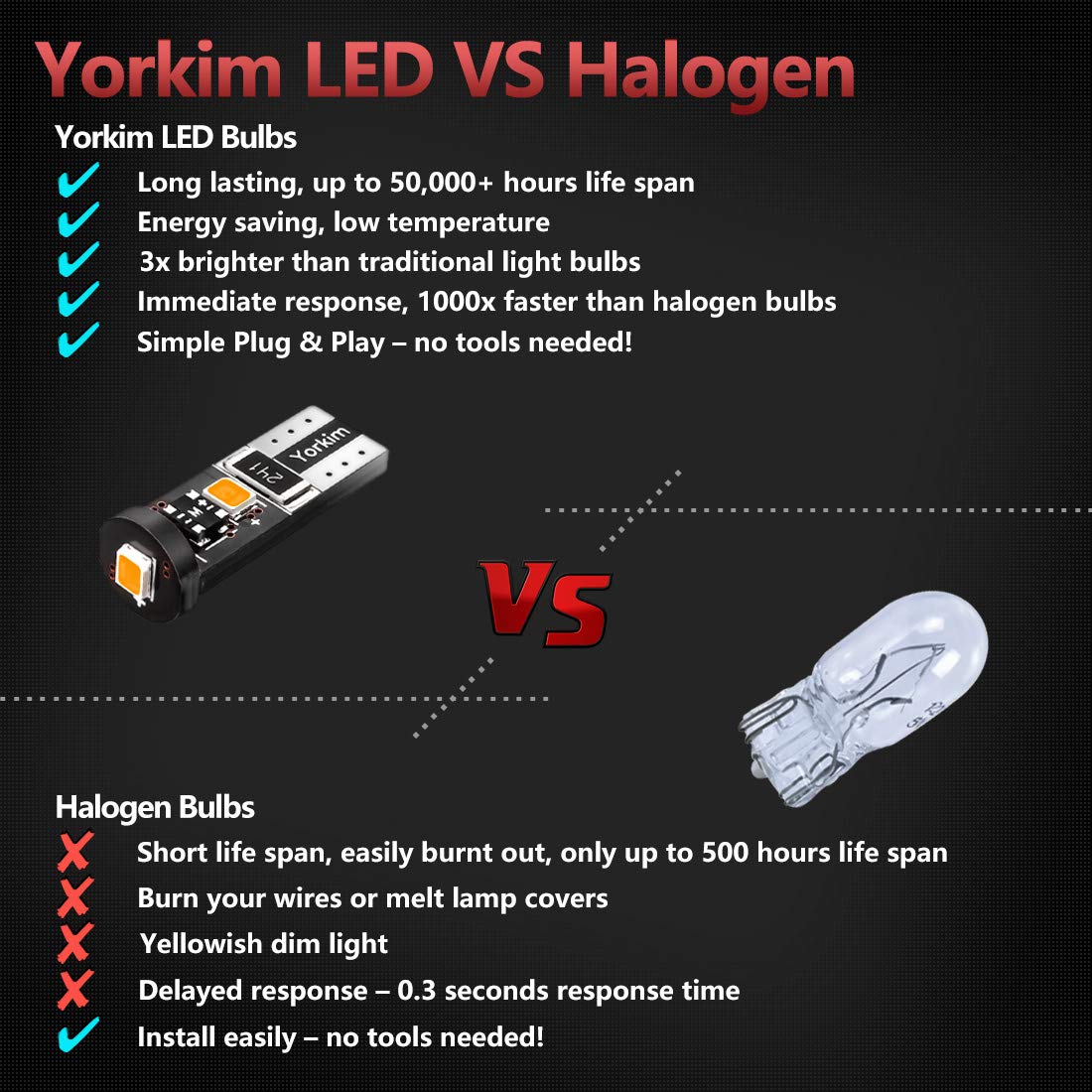 Yorkim T10 194 LED Bulb Amber Canbus Error Free 3-SMD 2835 Chipsets Pack of 10
