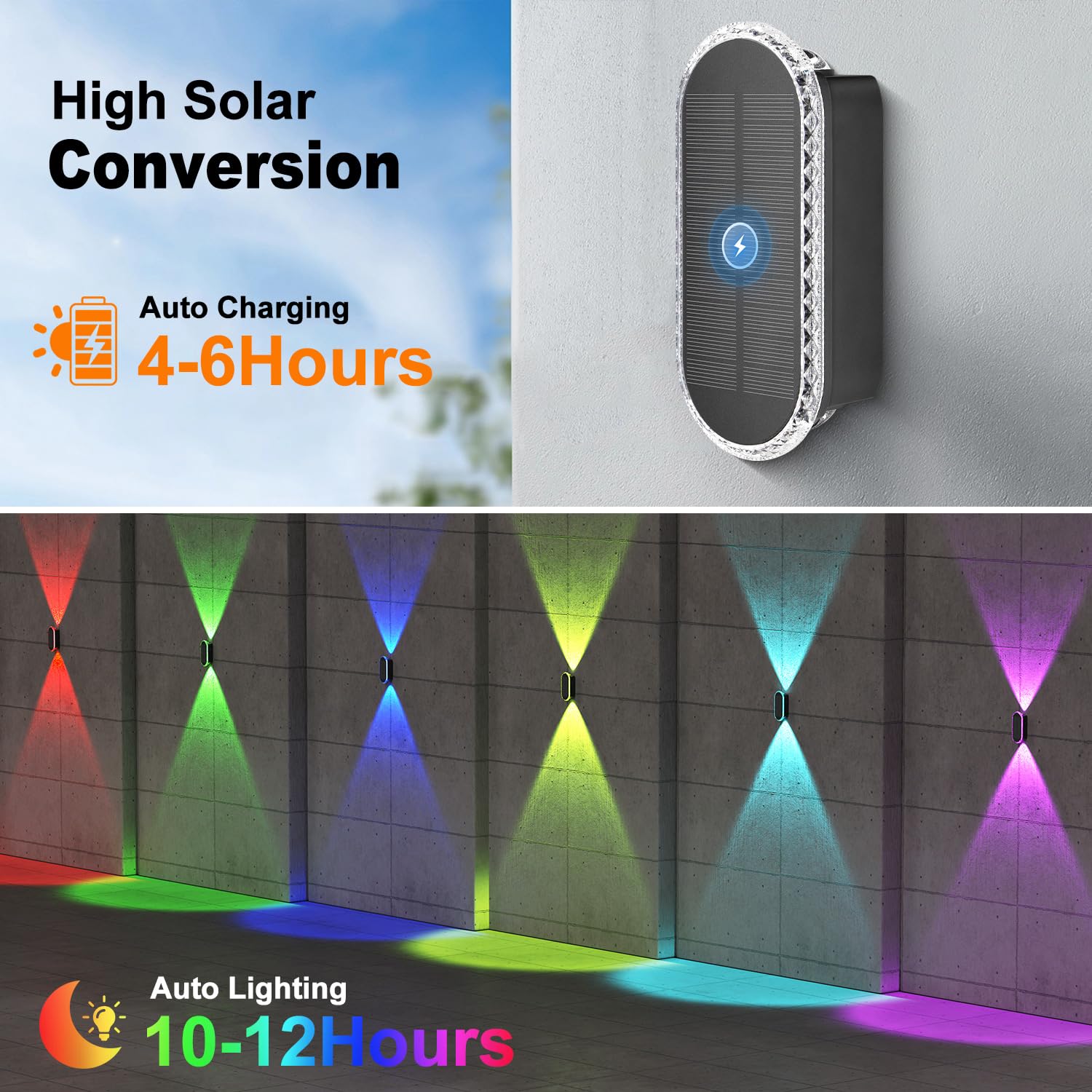 Ellasay Solar Fence Lights - 4-Pack RGB Color Modes, Waterproof Outdoor Wall Lights for Yard, Pool, Porch, Patio, Railing