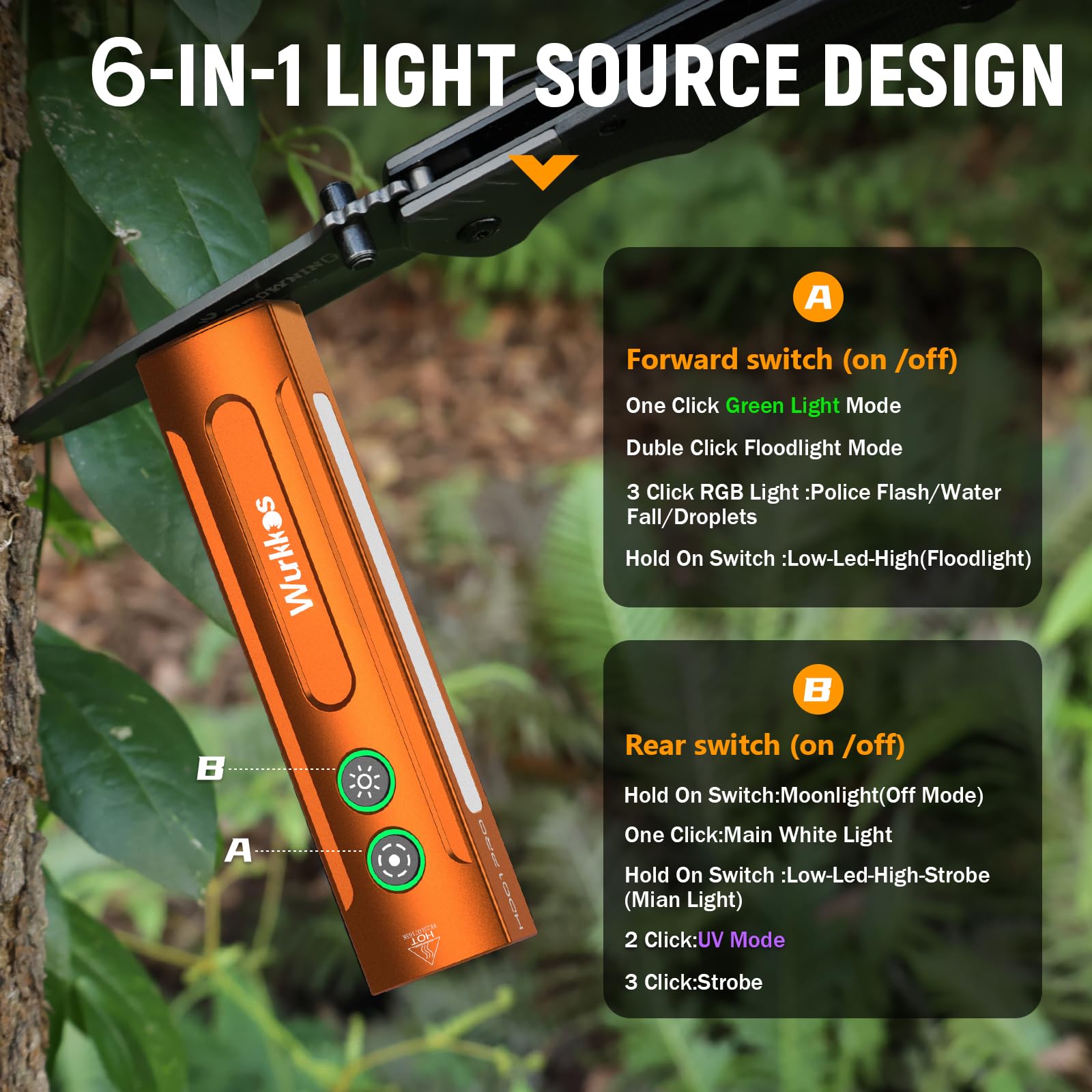 Wurkkos Hd01Pro Uv Flashlight With Uv Light&White Led Combo,Led Flashlight 1200Lumens Flat Flashlight With Rgb Light,Rechargeabl