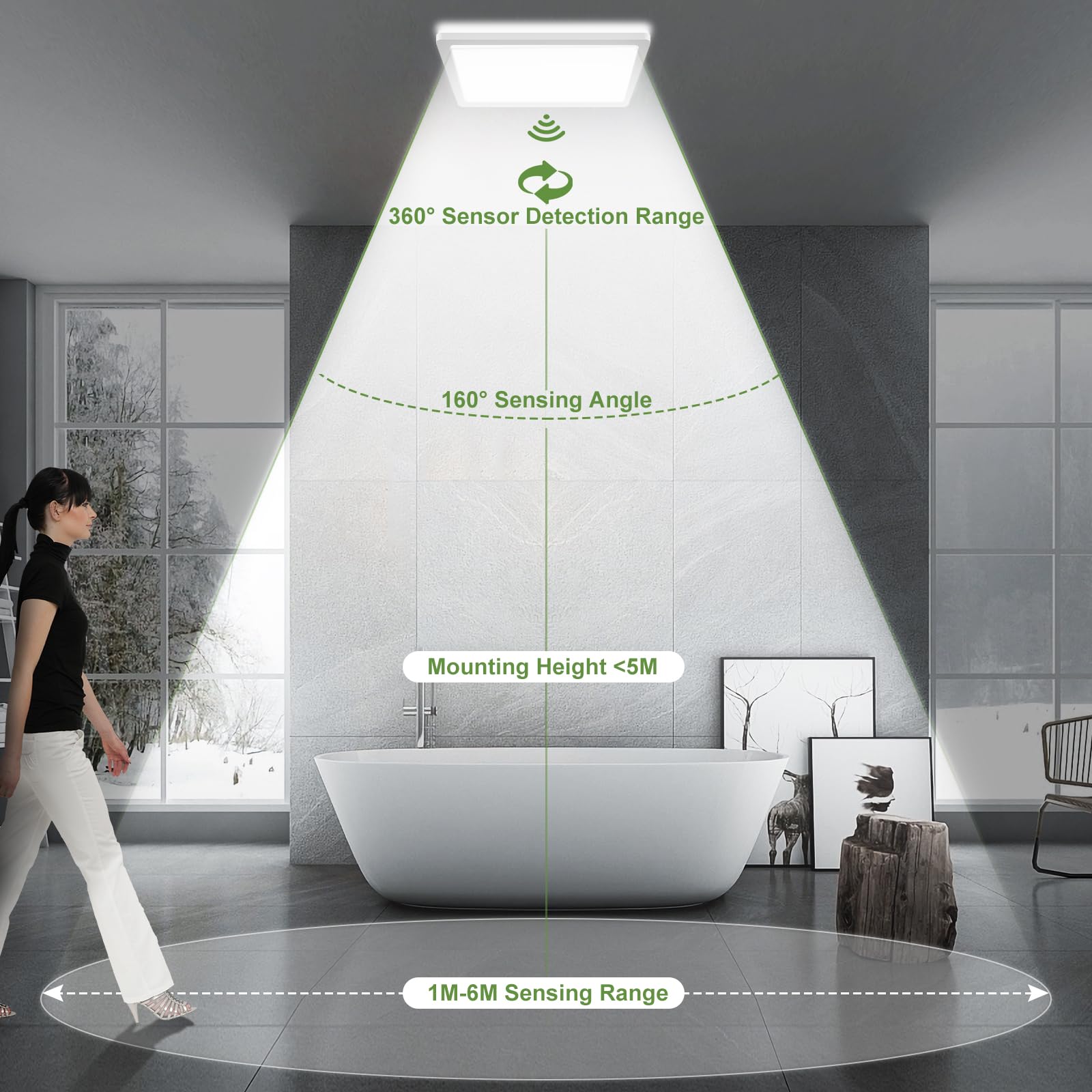 LEZOE 24W Motion Sensor LED Ceiling Light, Dimmable, 12Inch, 2400lm, 3000K/4000K/6500K, Polycarbonate