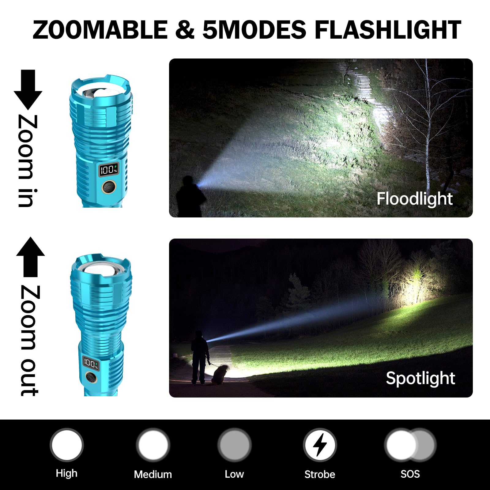 CHILDBOT Rechargeable Tactical Flashlight, 990000LM, Zoomable, Waterproof, Turquoise, Model Y1915C
