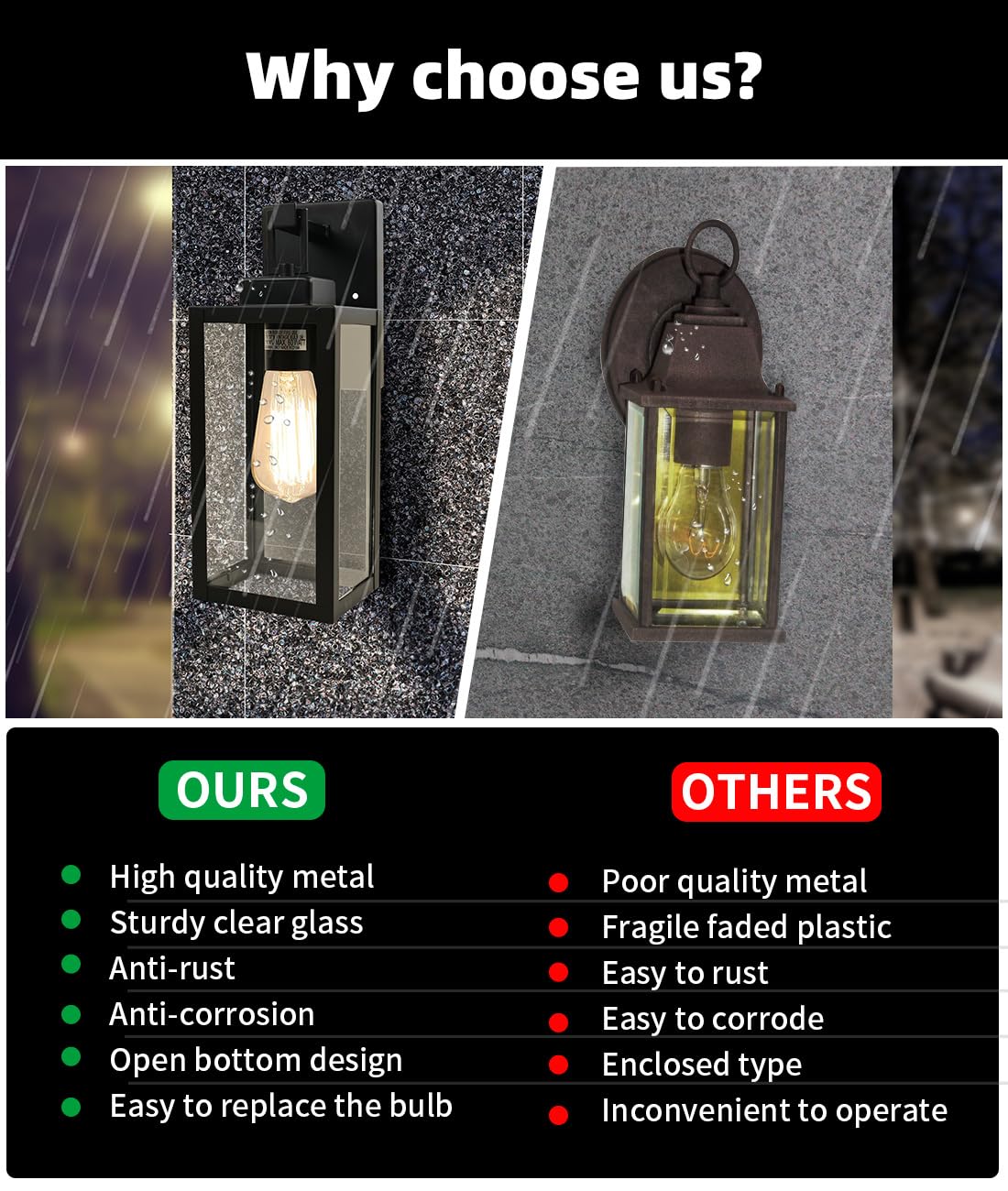 Faymart 2 Pack Outdoor Wall Lights, Waterproof Black Sconce With Glass Shade, E26 Socket