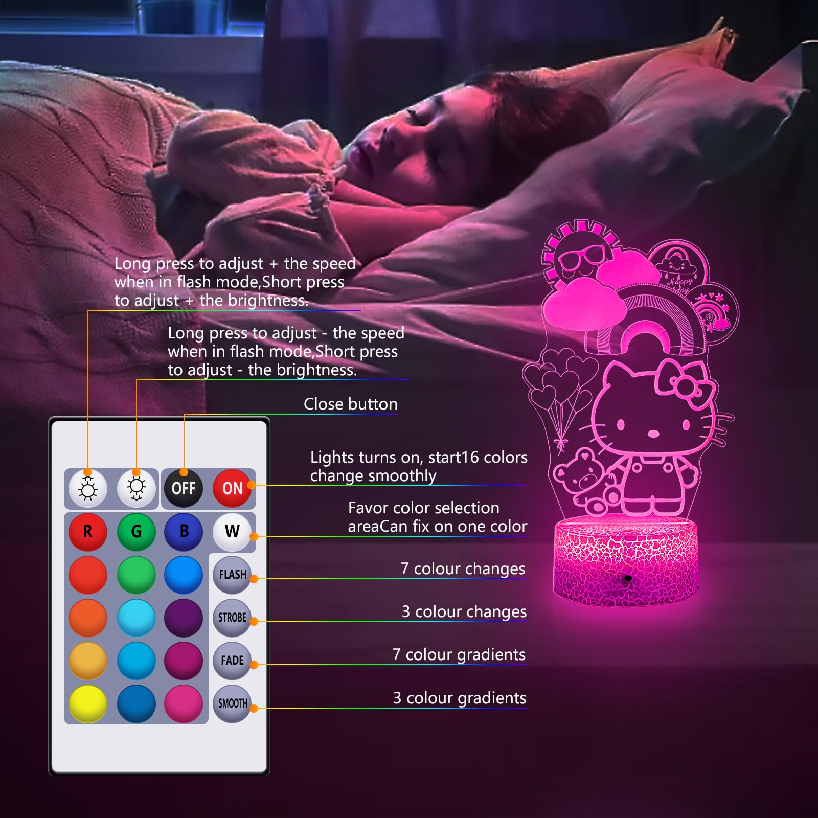 Cobiku Kitty Night Light For Kids, Kitty Lamp Girl Cute Led Cat Night Light 16 Colors Dimmable Kitty Decor Lamp With Remote & Luminous Base, Bedroom Decoratio Gifts For Christmas Birthday Girls