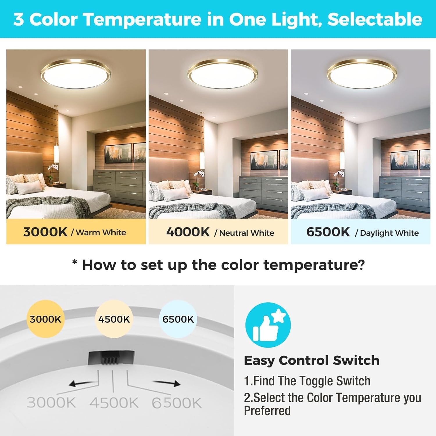 Zemty 6Pack Led Ceiling Light Fixture, 6.5-Inch 12W 1200Lm Small Flush Mount Light, Adjustable 3000K 4000K 6500K Color Temperatu