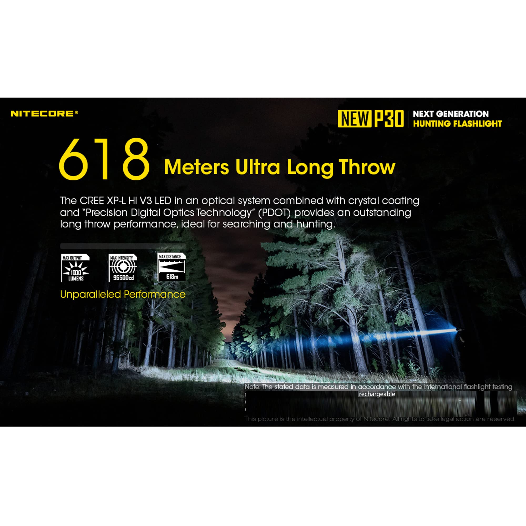 Nitecore New P30 1000 Lumen 676 Yard Long Throw Hunting Flashlight, NL2150R with Build-in USB-C Port, and LumenTac Organizer