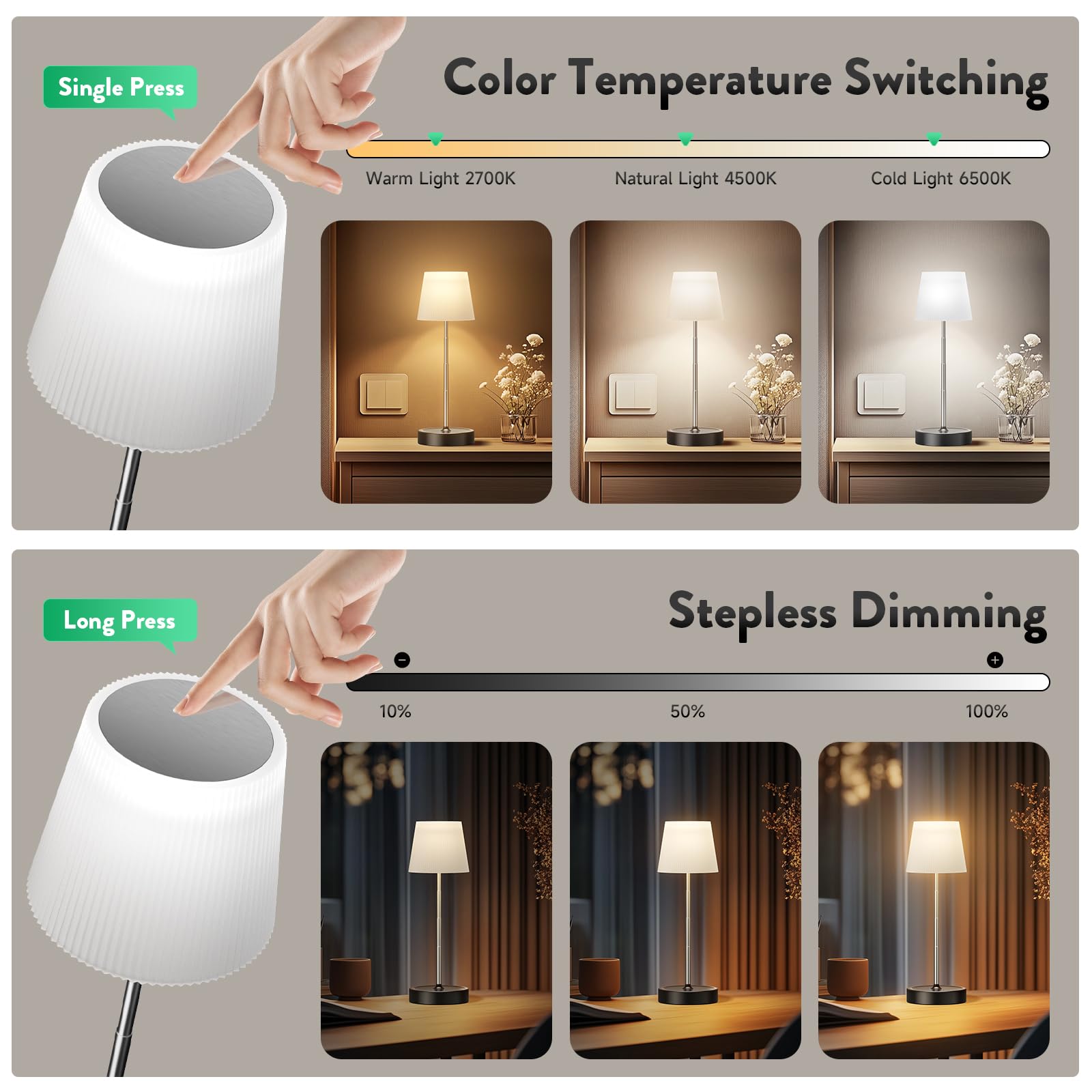 Cordless Table Lamps, Portable Retractable Light Pole Desk Lamp, 3000Mah Battery Operated Lights, 3 Color Stepless Dimming, Led