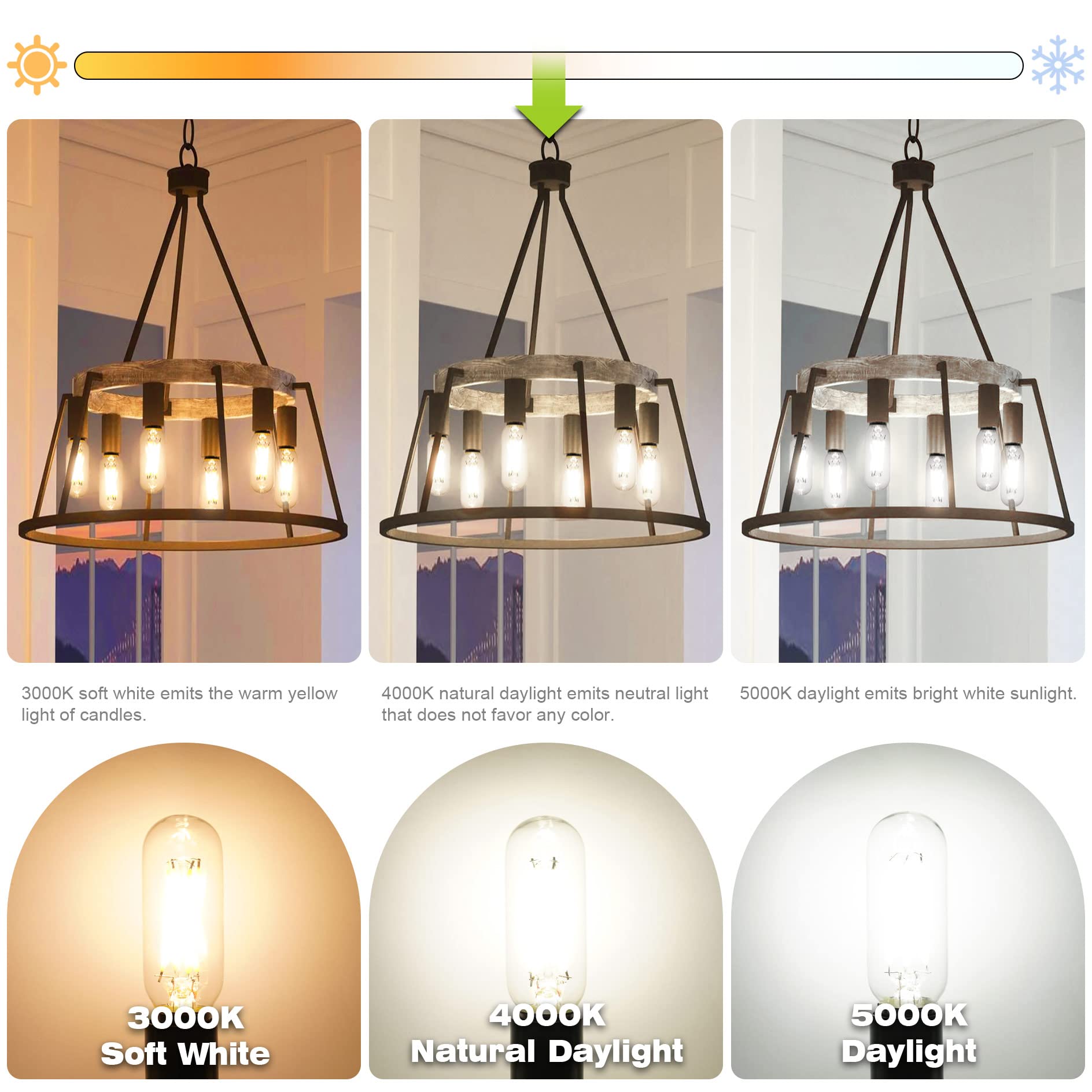 Hansang E12 Candelabra Led Light Bulbs, 40W Equivalent, 4000K Natural Daylight, Dimmable E12 Small Base Edison Bulbs For Ceiling