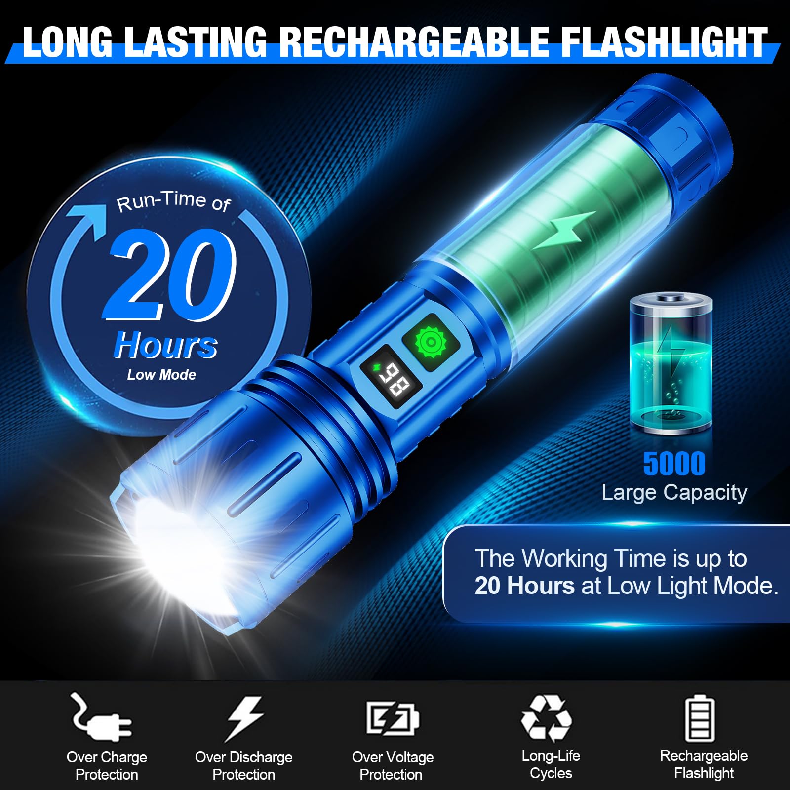 Banral High Lumens Rechargeable Flashlight, 100000 Lumens, 5 Modes, Zoomable, IPX5 Waterproof, Aluminum, Blue, Model K-2302-B