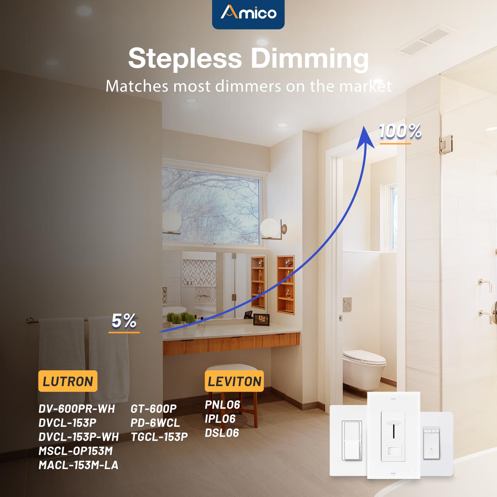 Amico 24 Pack 3 Inch 5CCT Ultra-Thin LED Recessed Ceiling Light with Junction Box, 2700K/3000K/3500K/4000K/5000K Selectable, 7W