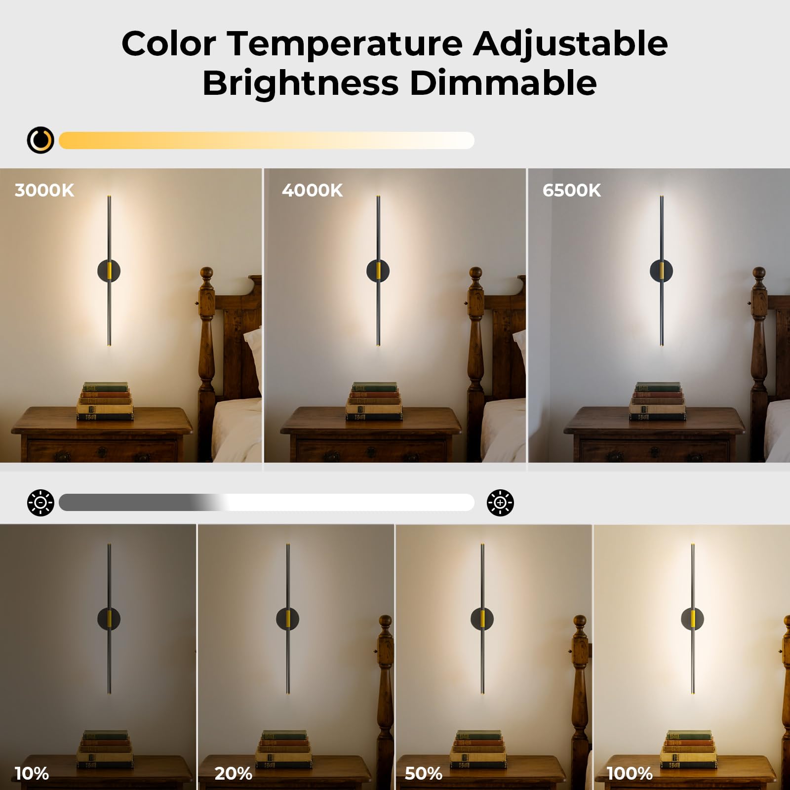 GvvooHome 28" Wireless Wall Sconce, 360° Rotation, Rechargeable LED, 3000K-6500K, Black Gold, Model HCP042