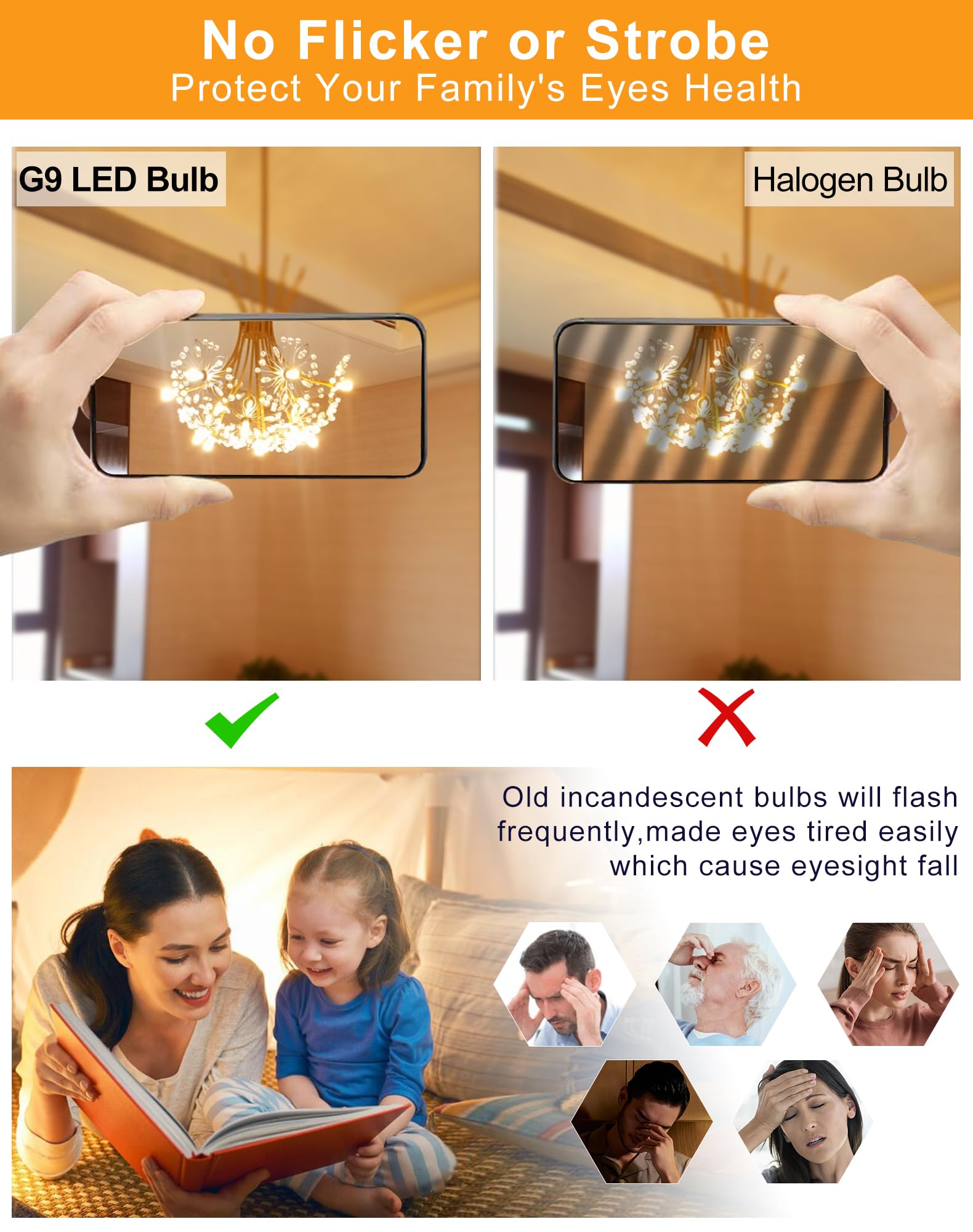 Gohdlamp 10 Pack G9 Led Bulb, 40 Watt Equivalent T4 Chandelier Light Bulbs,4W 2700K Warm White 450Lumens Non-Dimmable, Ceramic B