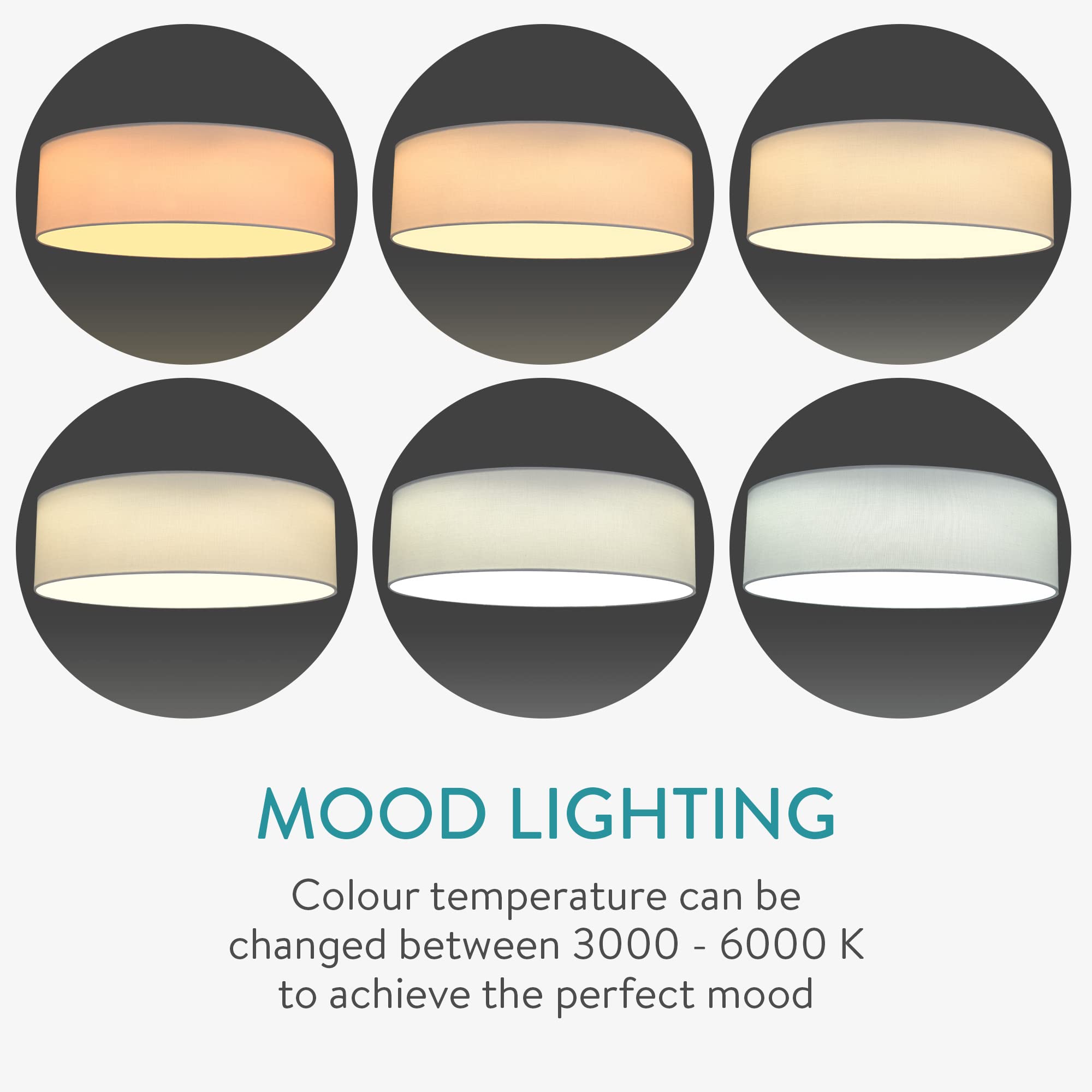 Navaris Flush Mount Ceiling Light, 15.75in Drum LED Lamp, Remote Control, White, Model 52523.02