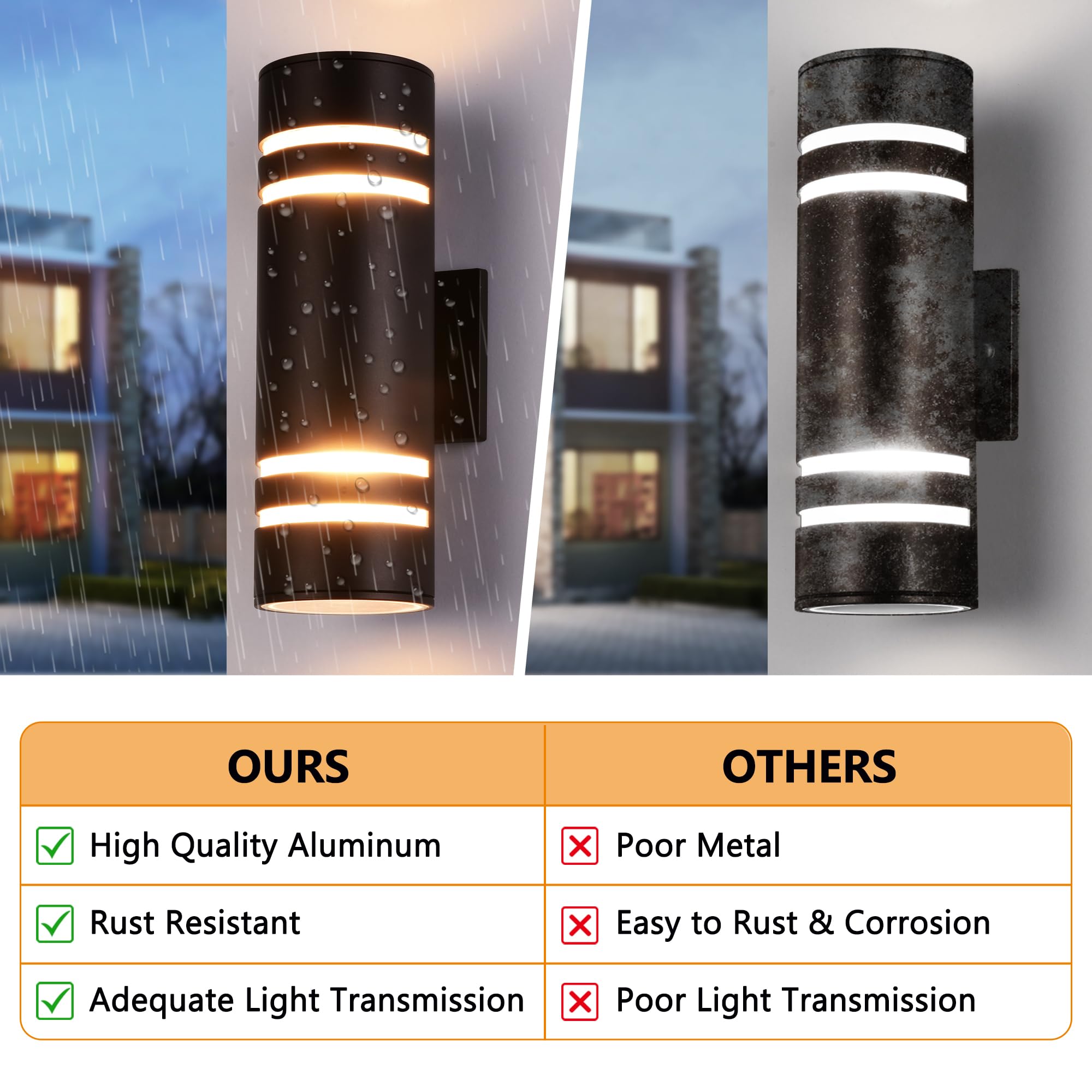 Housen Solutions Outdoor Wall Lights - 2 Pack IP65 Waterproof Bronze Cylinder Up Down Light Fixtures for Porch, Garage, Patio - Model PL08
