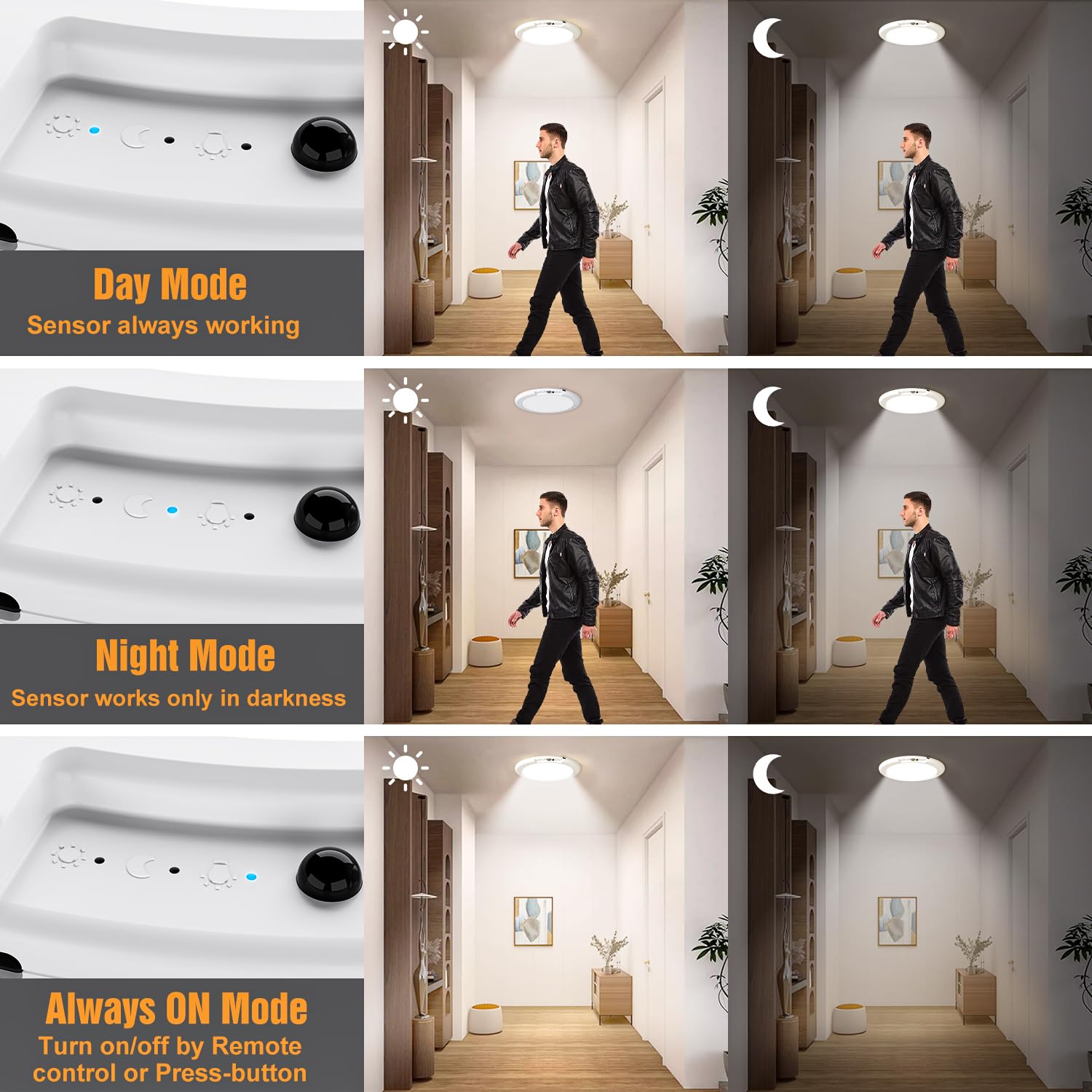 Ktpugorn Rechargeable Motion Sensor Closet Light, 2 Pack Wireless Dimmable Shower Light, 3 Color Temperature, Model KT-925-05L3