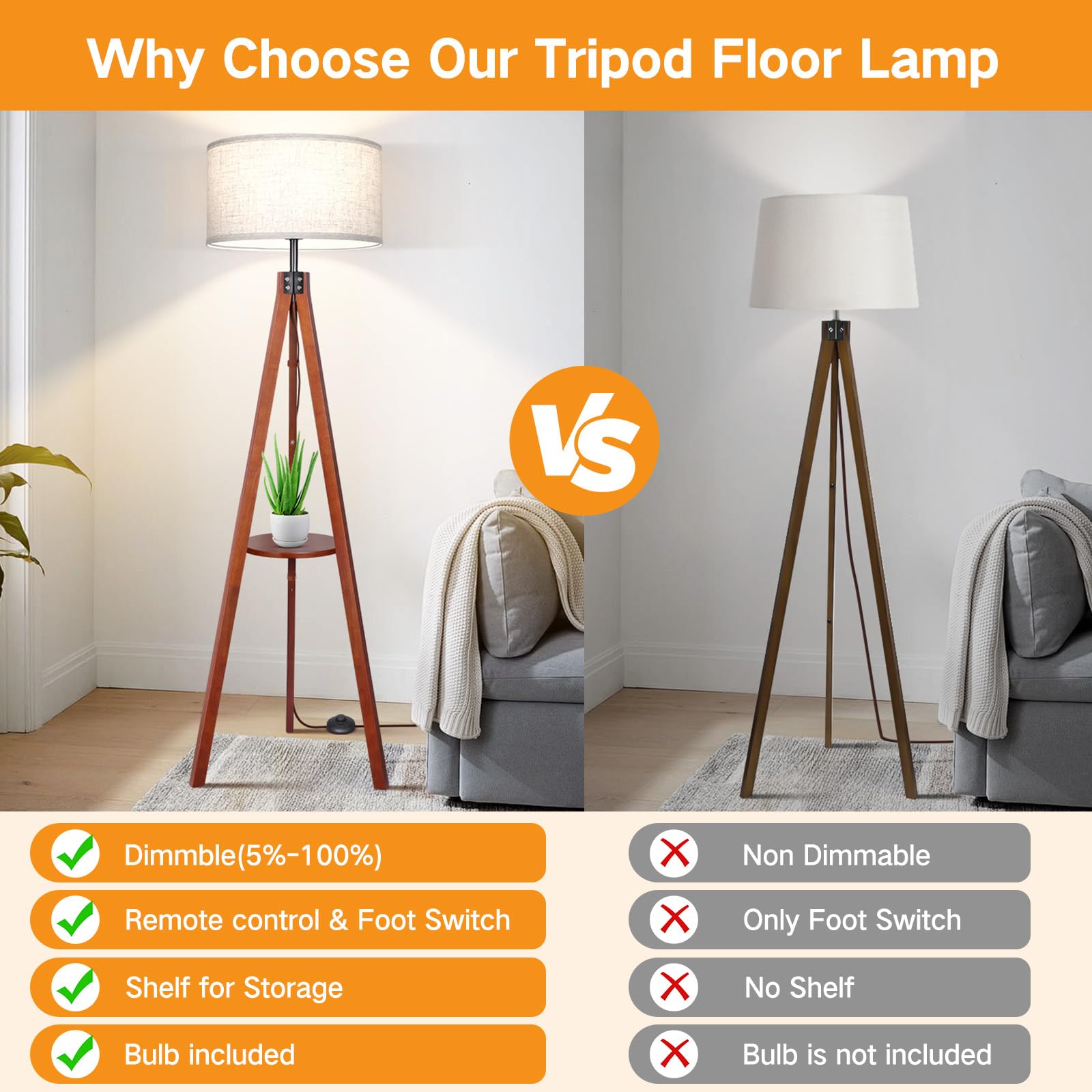 Outon Dimmable Wood Tripod Floor Lamp With Shelves, Remote Control, Mid Century Modern Standing Lamp 58.5'' For Bedroom, Living